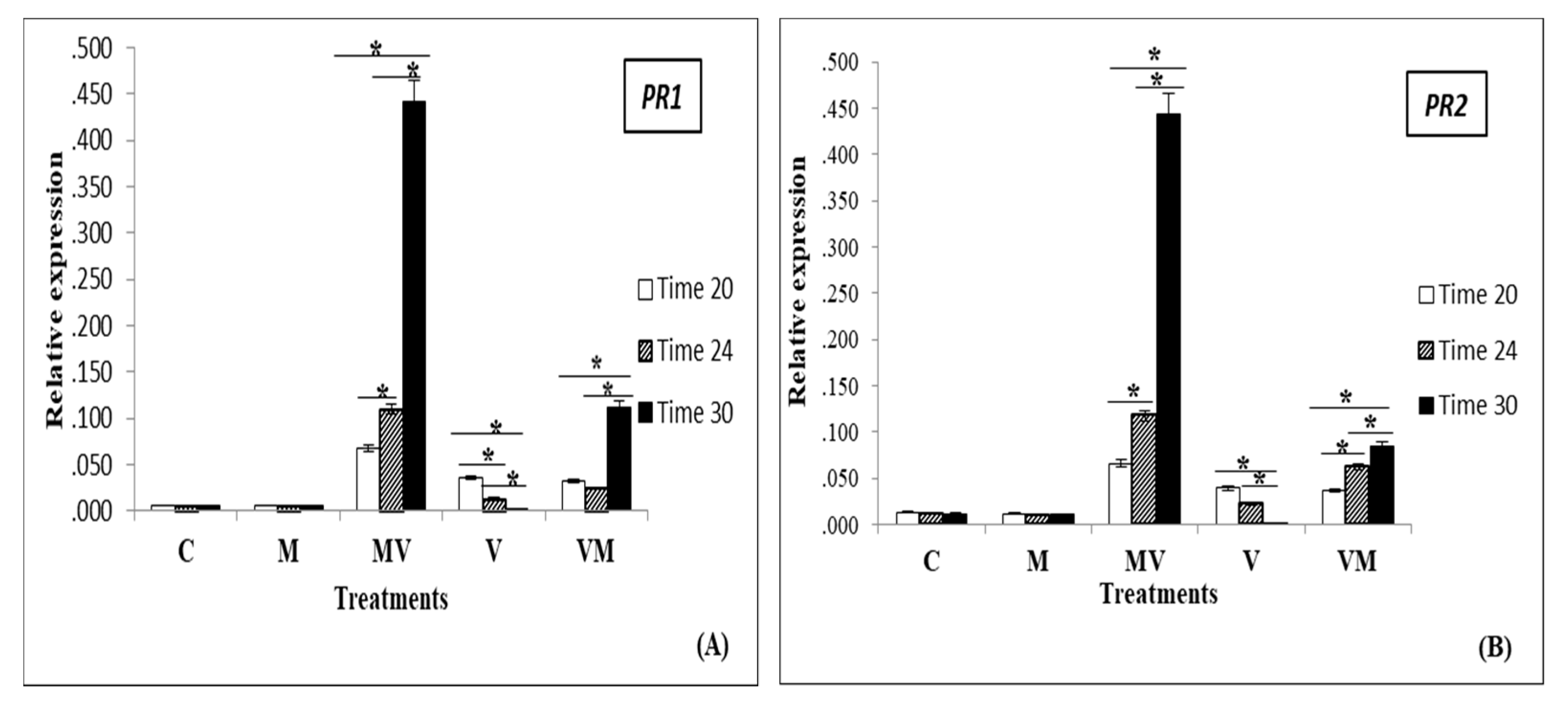 Microorganisms 08 02038 g003a Microorganisms 08 02038 g003a