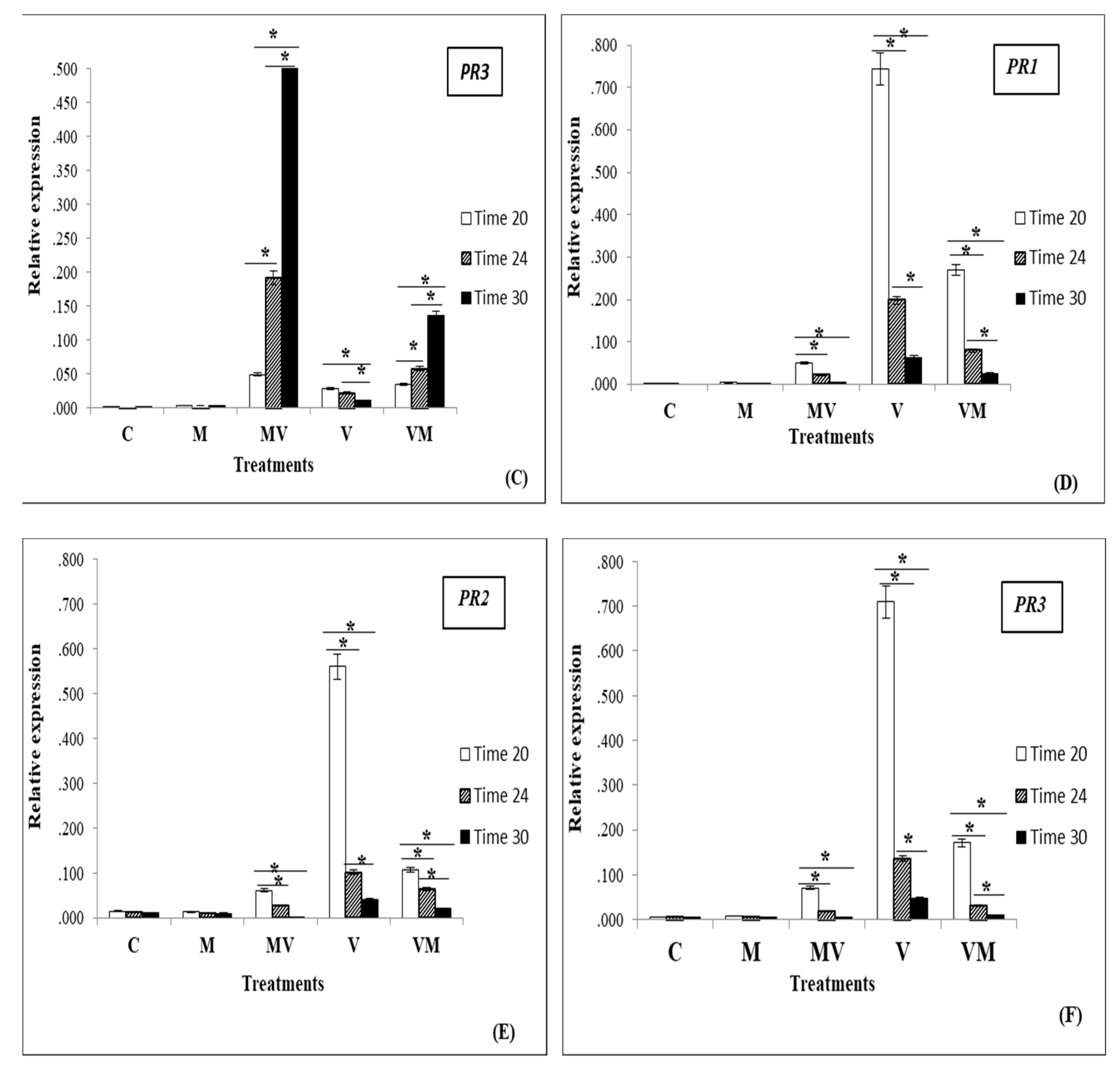 Microorganisms 08 02038 g003b Microorganisms 08 02038 g003b