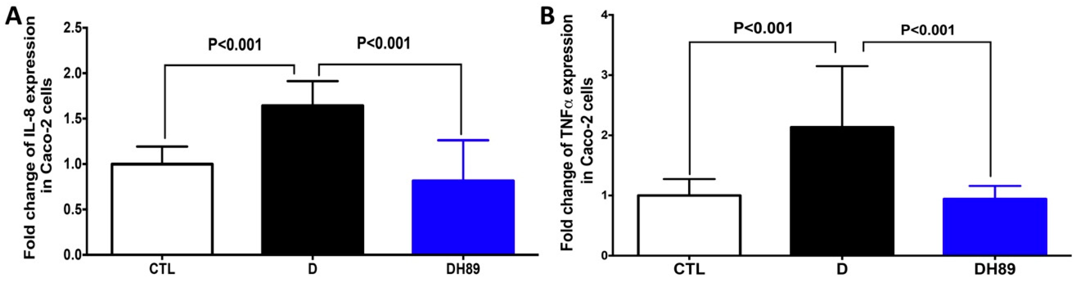 Microorganisms 08 02039 g001