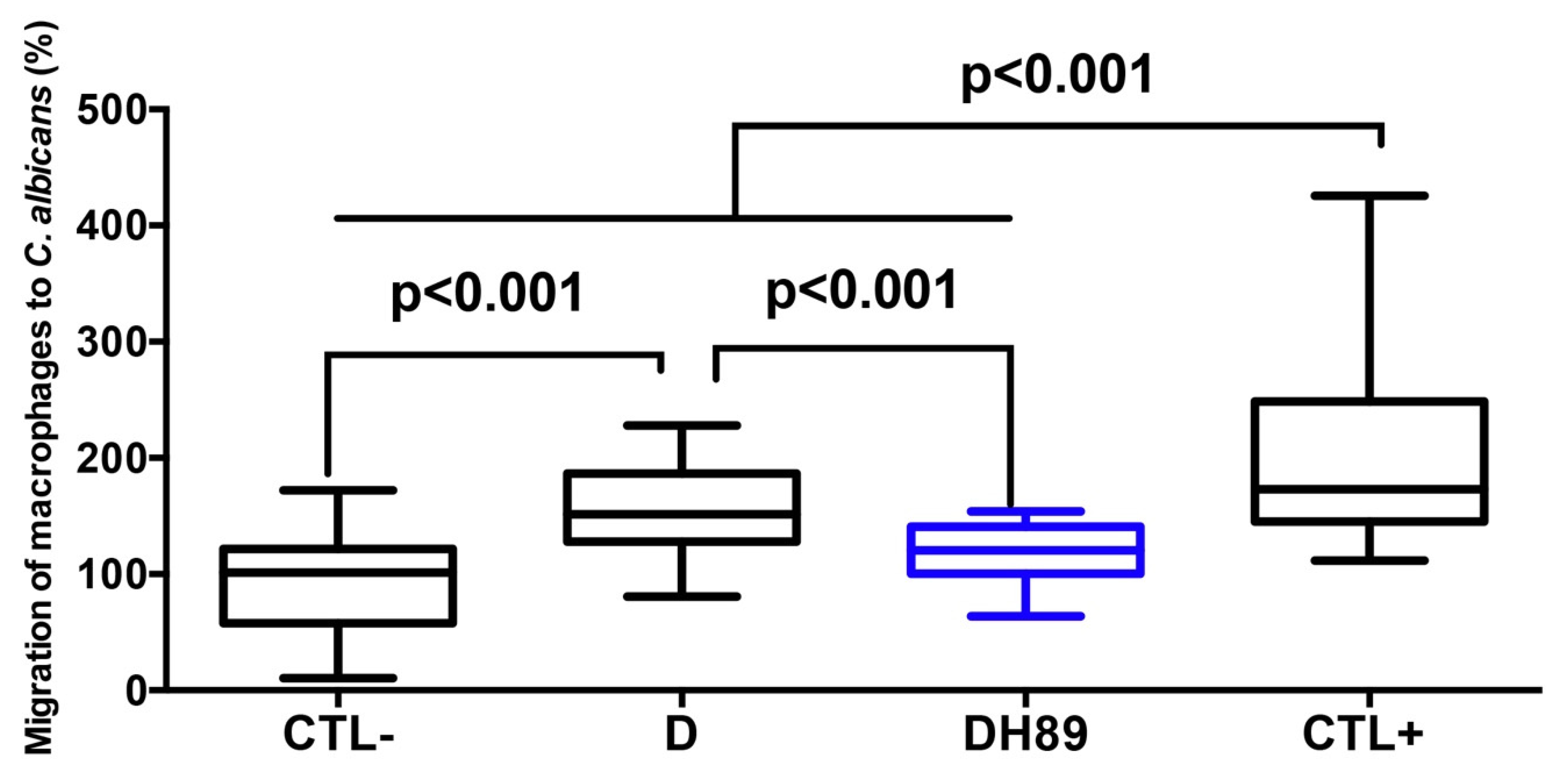Microorganisms 08 02039 g003