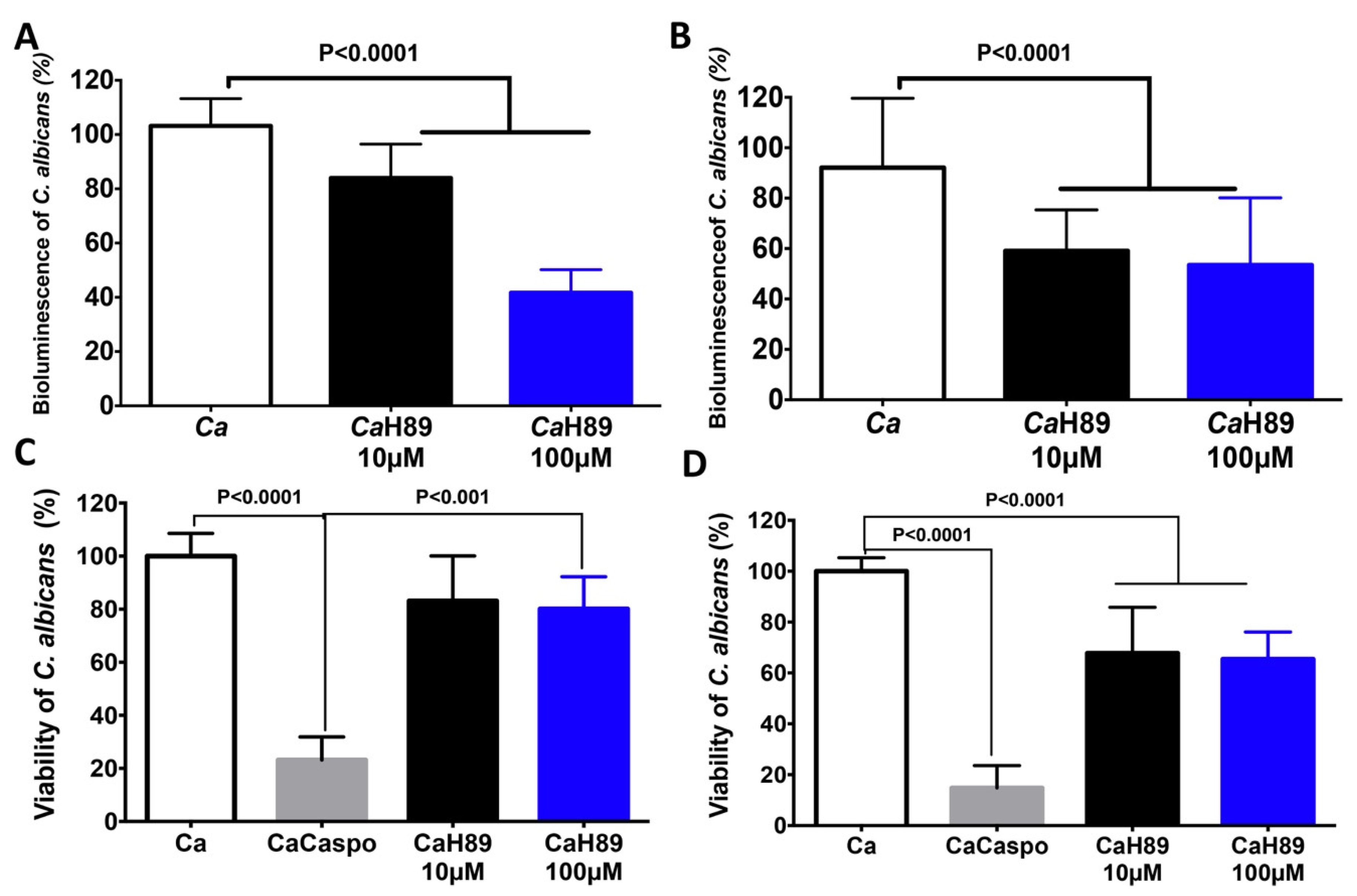 Microorganisms 08 02039 g004