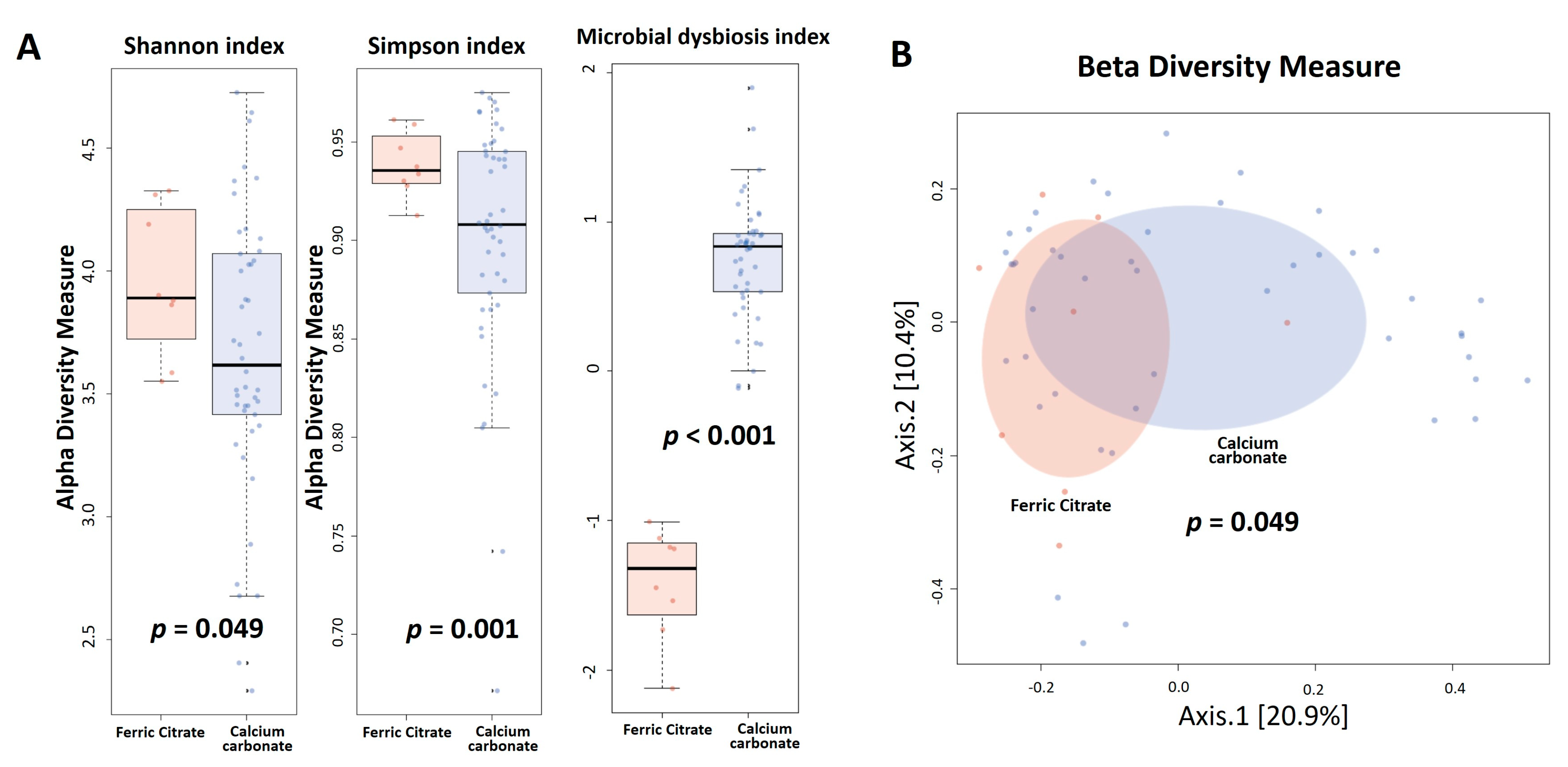 Microorganisms 08 02040 g001