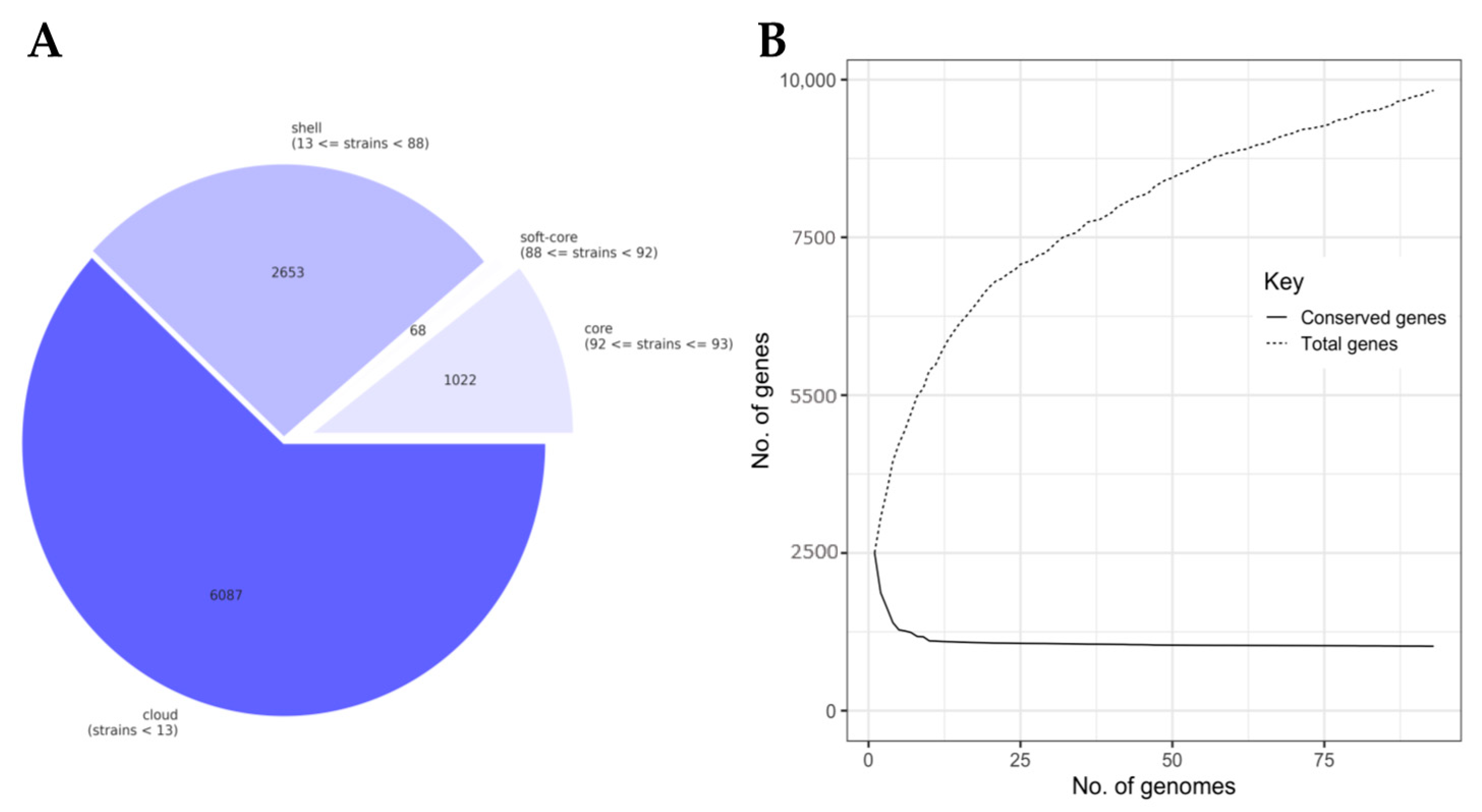 Microorganisms 08 02043 g002a Microorganisms 08 02043 g002a