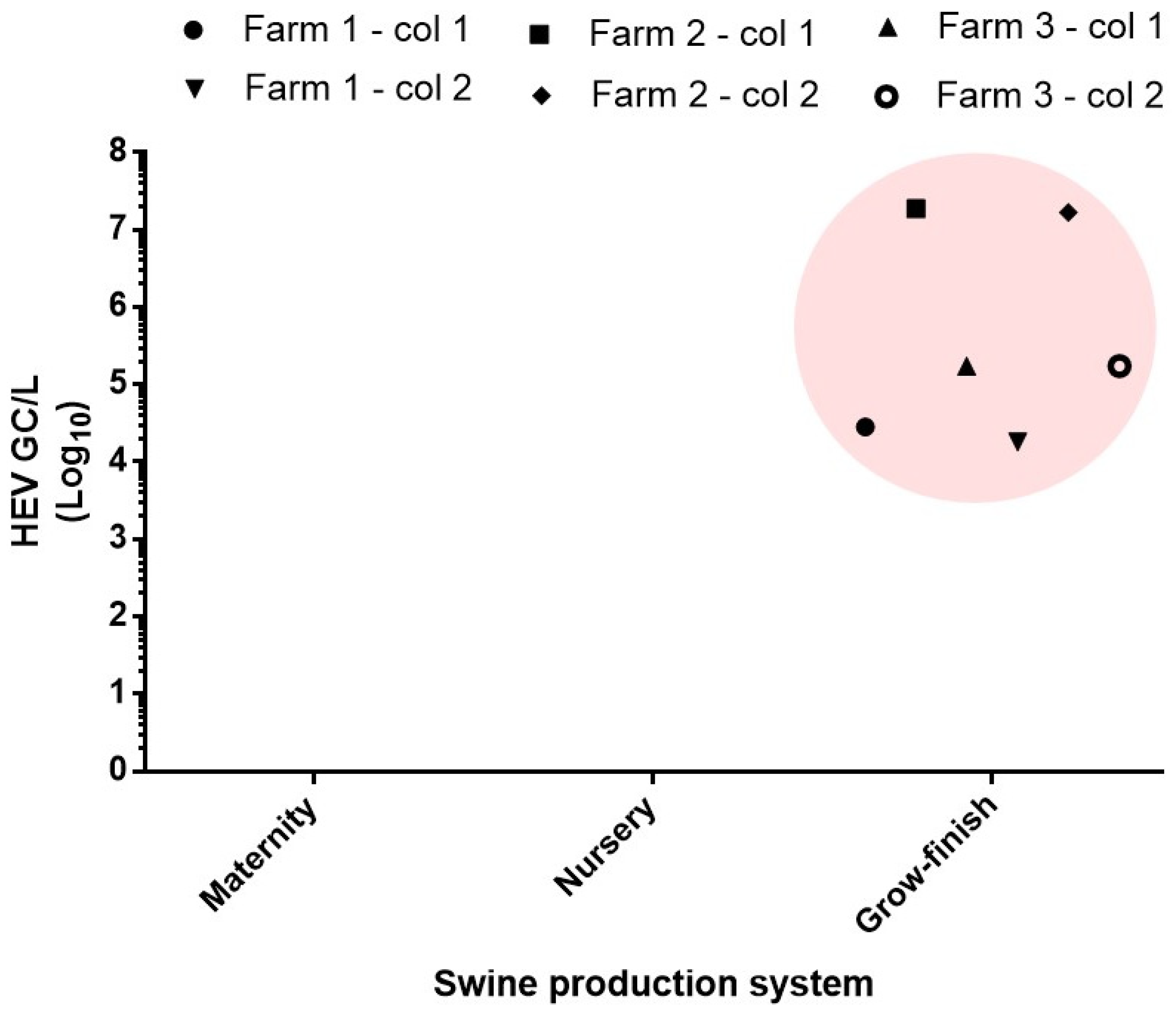 Microorganisms 08 02045 g001 Microorganisms 08 02045 g001