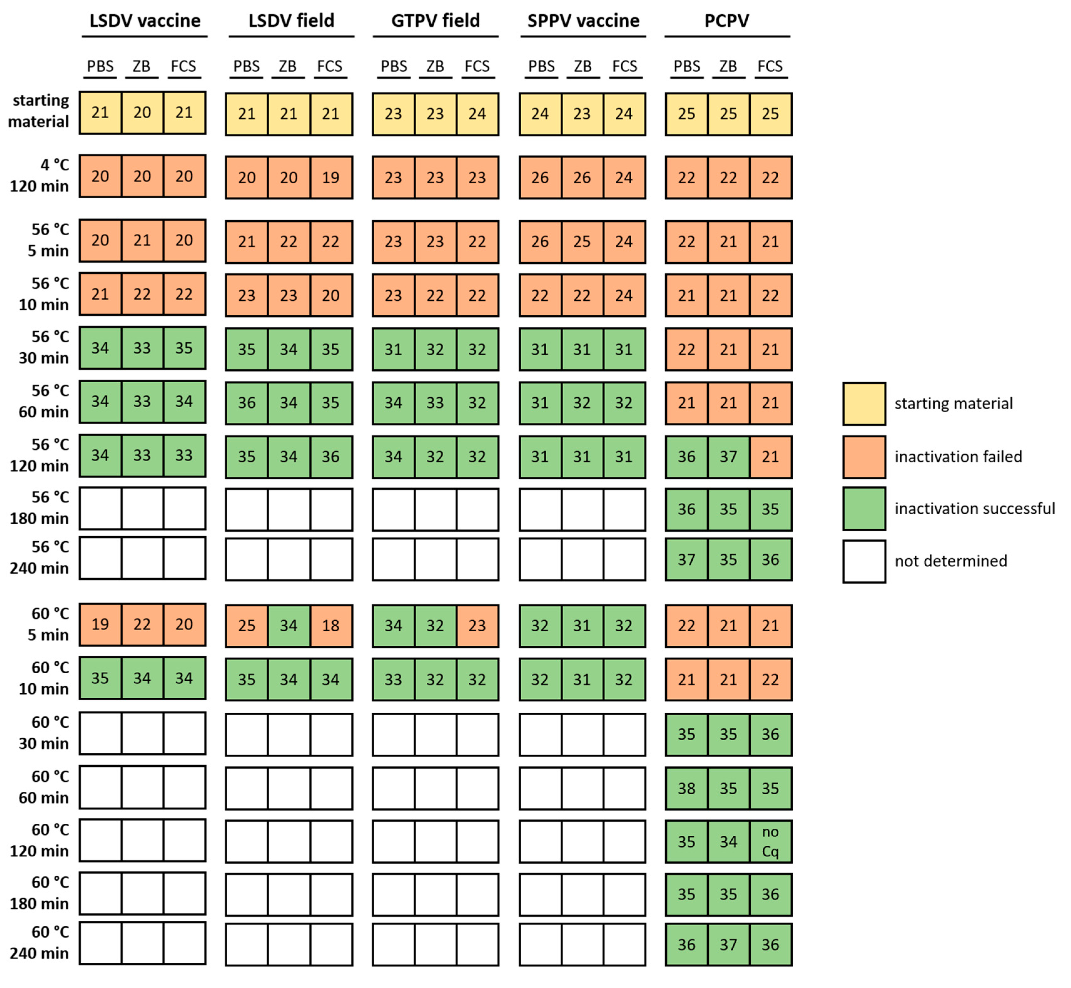 Microorganisms 08 02053 g001 Microorganisms 08 02053 g001
