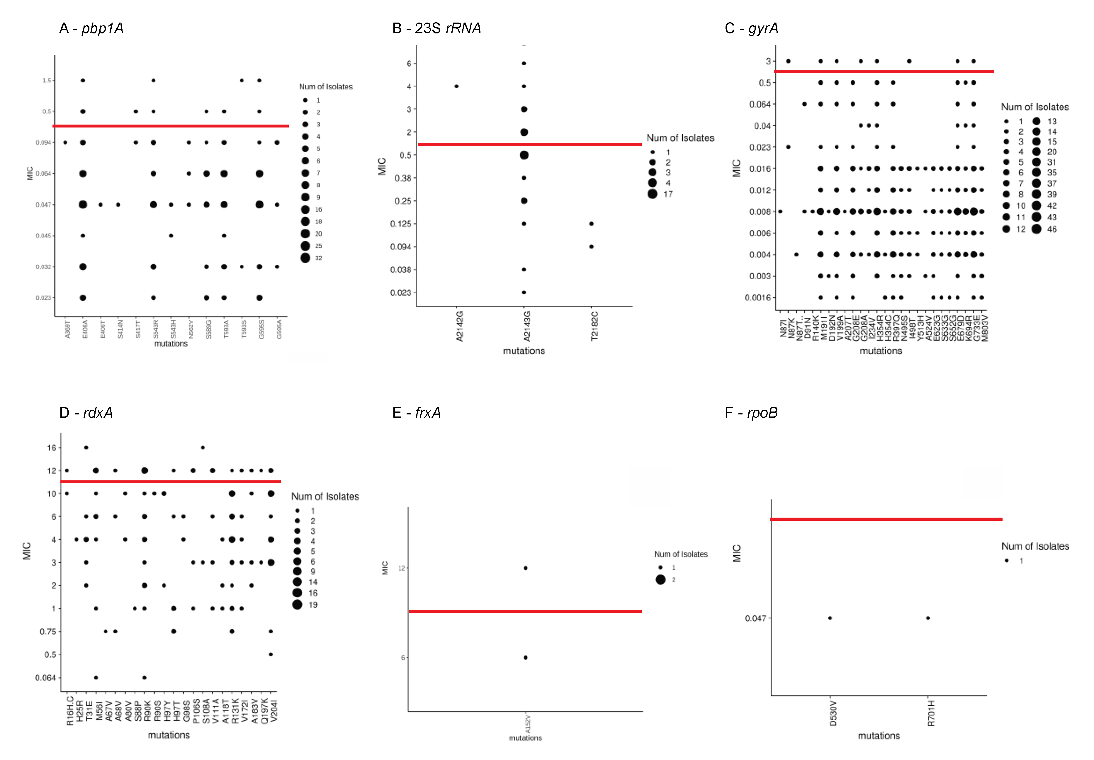 Microorganisms 09 00002 g001 Microorganisms 09 00002 g001
