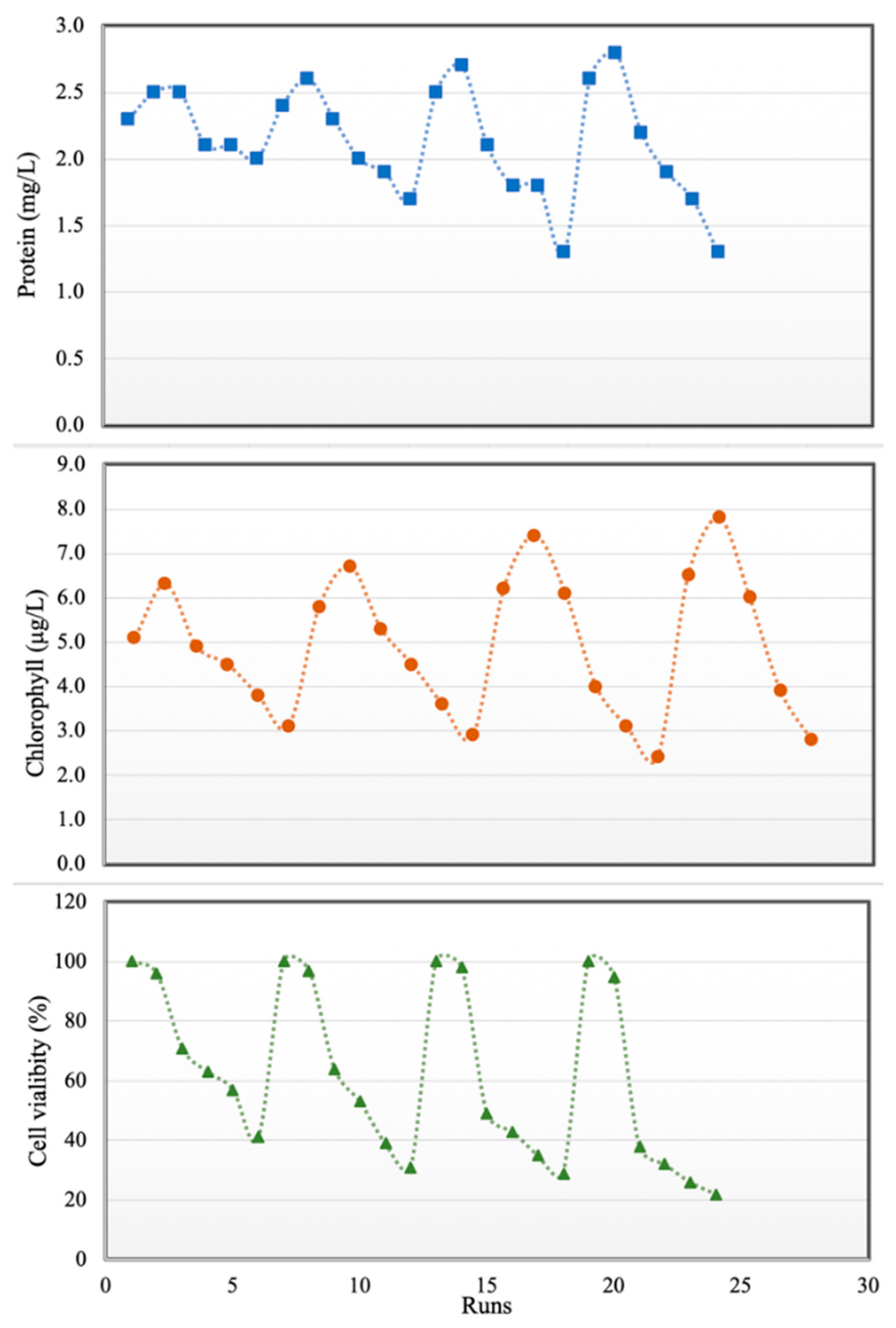Microorganisms 09 00004 g006 Microorganisms 09 00004 g006