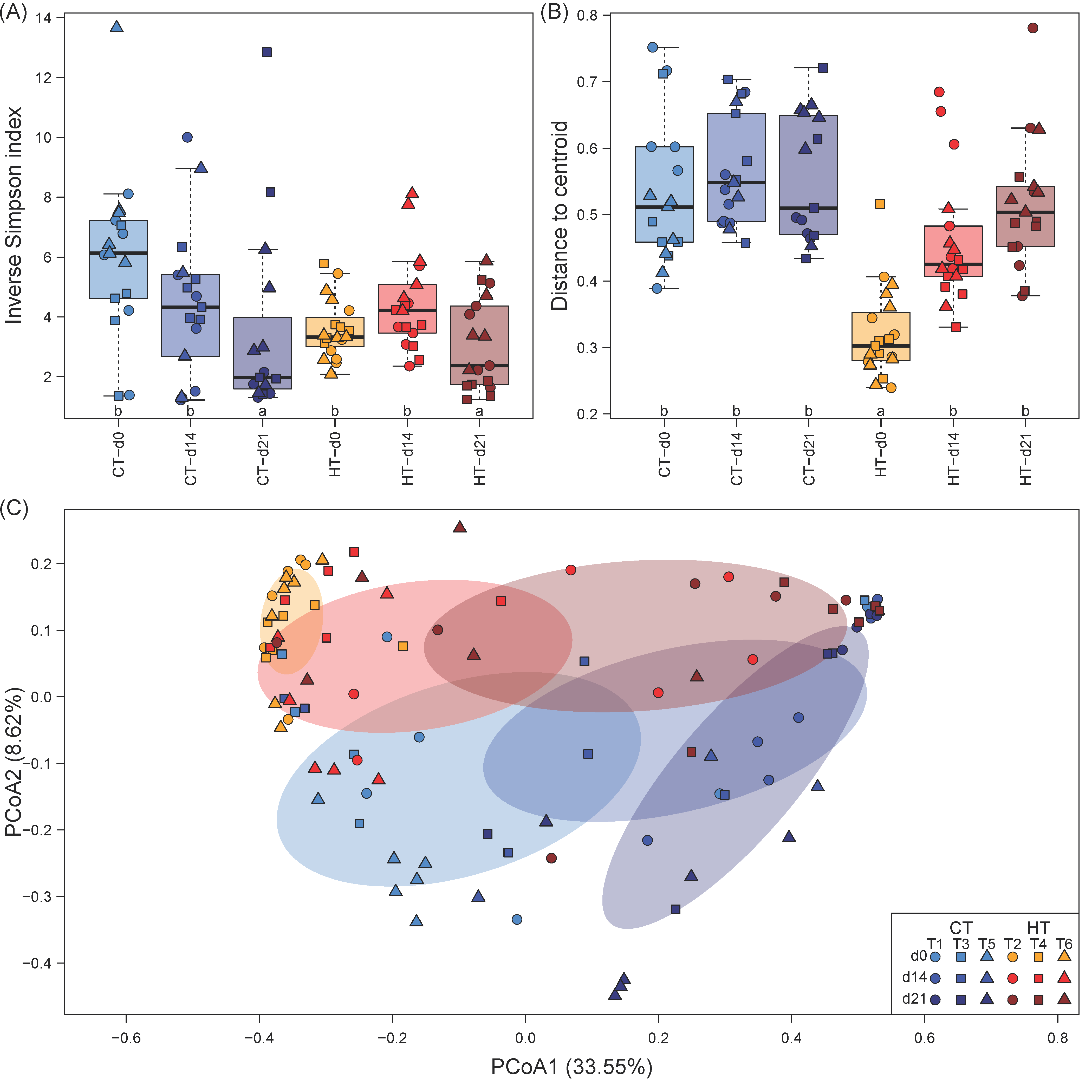 Microorganisms 09 00005 g002 Microorganisms 09 00005 g002