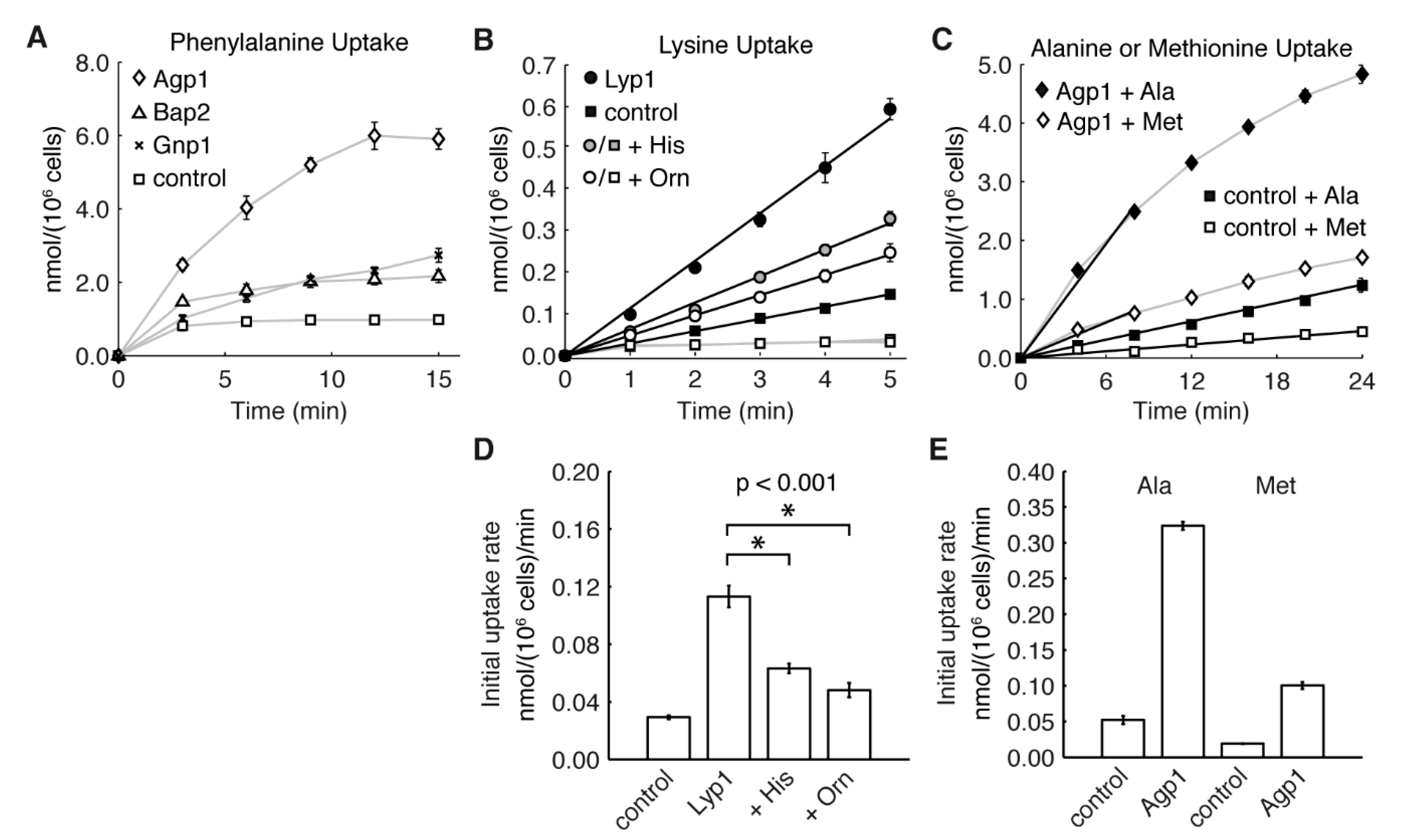 Microorganisms 09 00007 g003