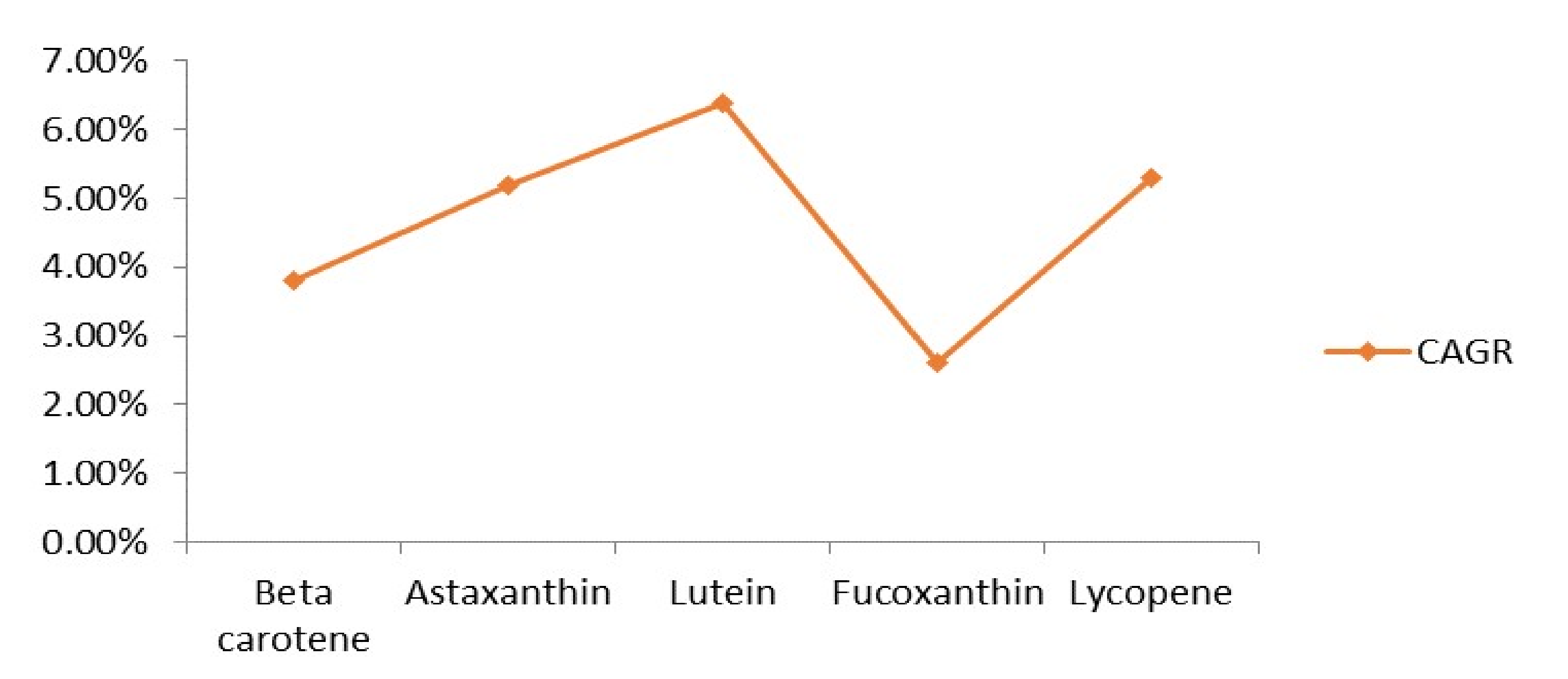 Microorganisms 09 00011 g003 Microorganisms 09 00011 g003