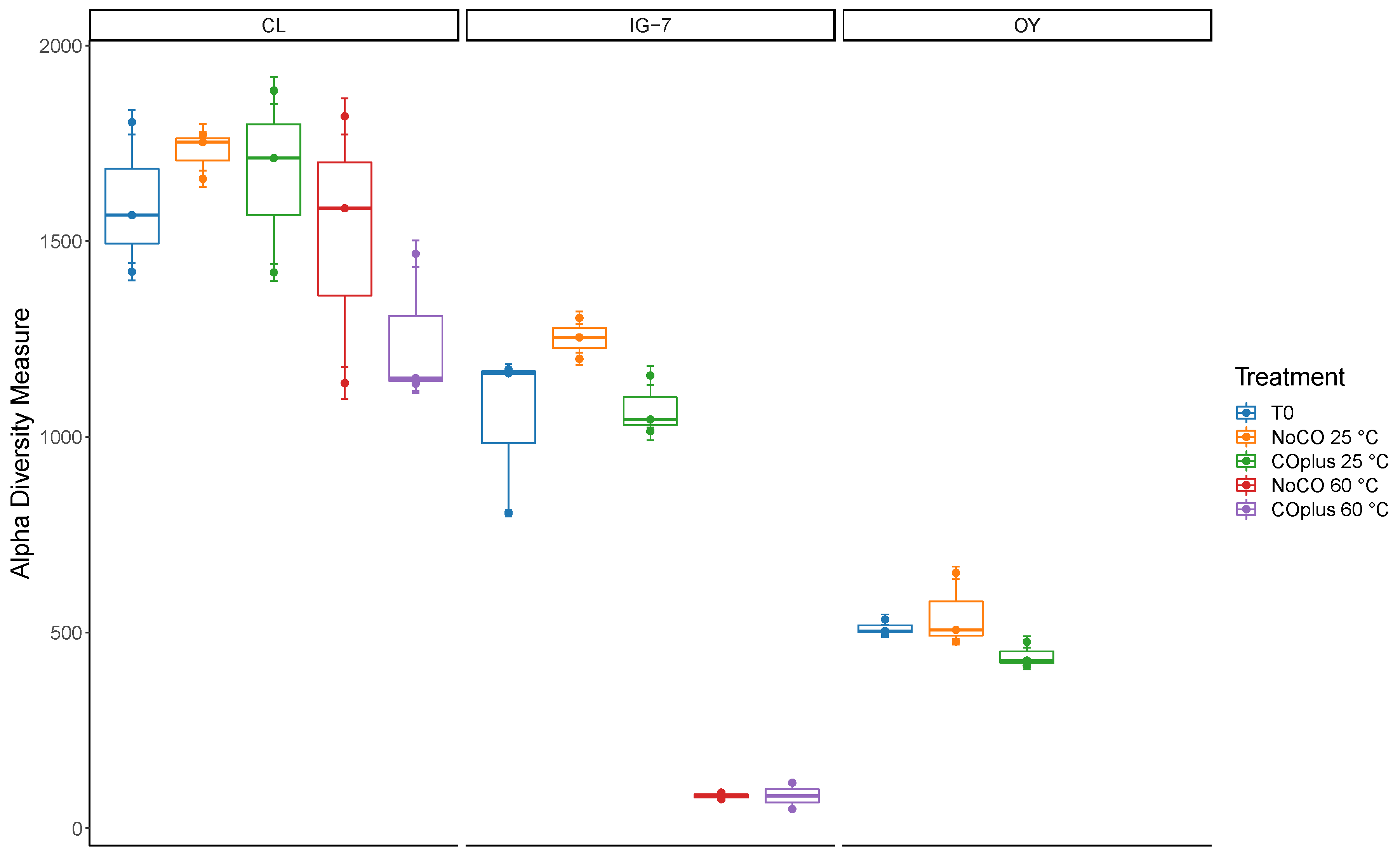 Microorganisms 09 00012 g004