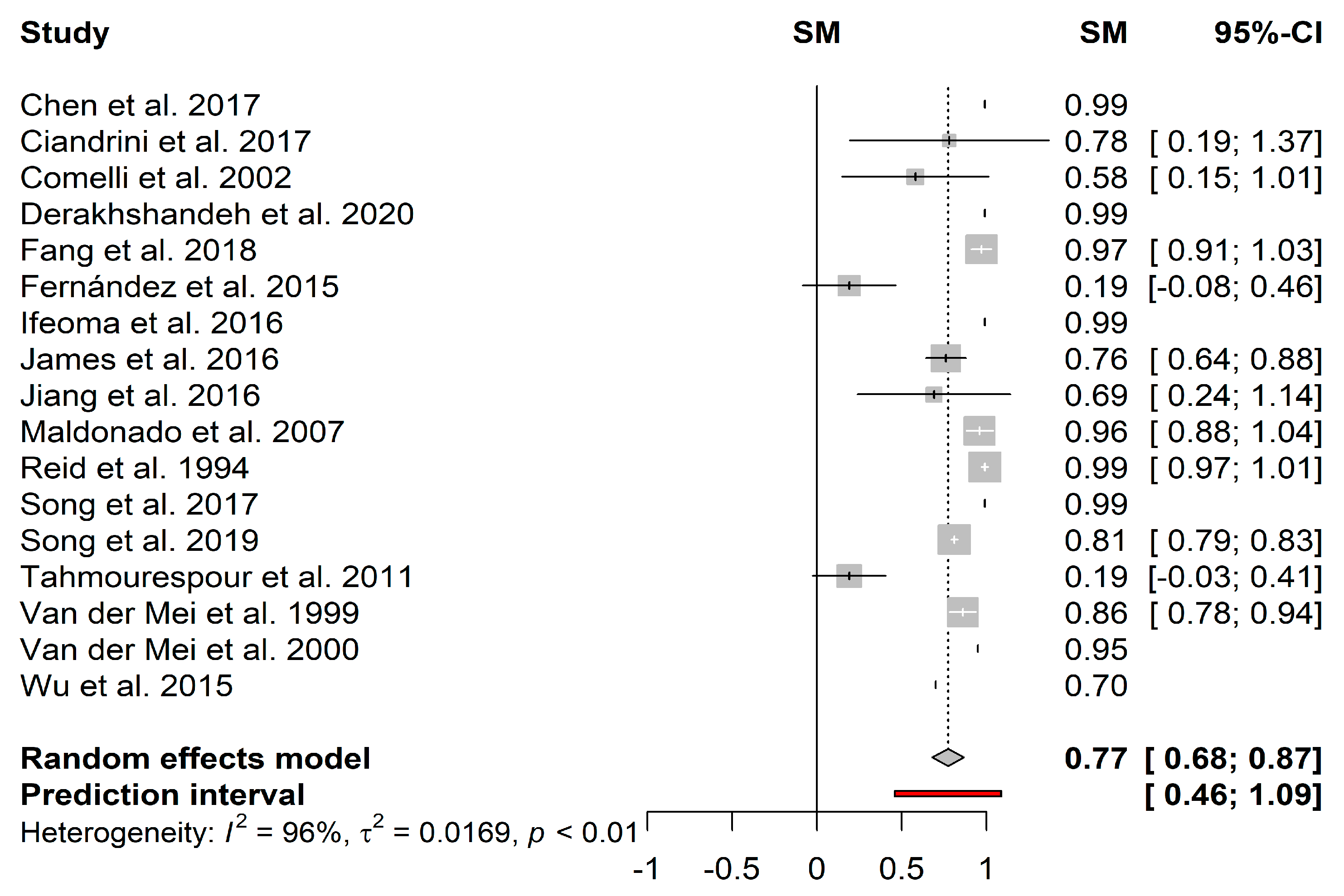 Microorganisms 09 00027 g005 Microorganisms 09 00027 g005