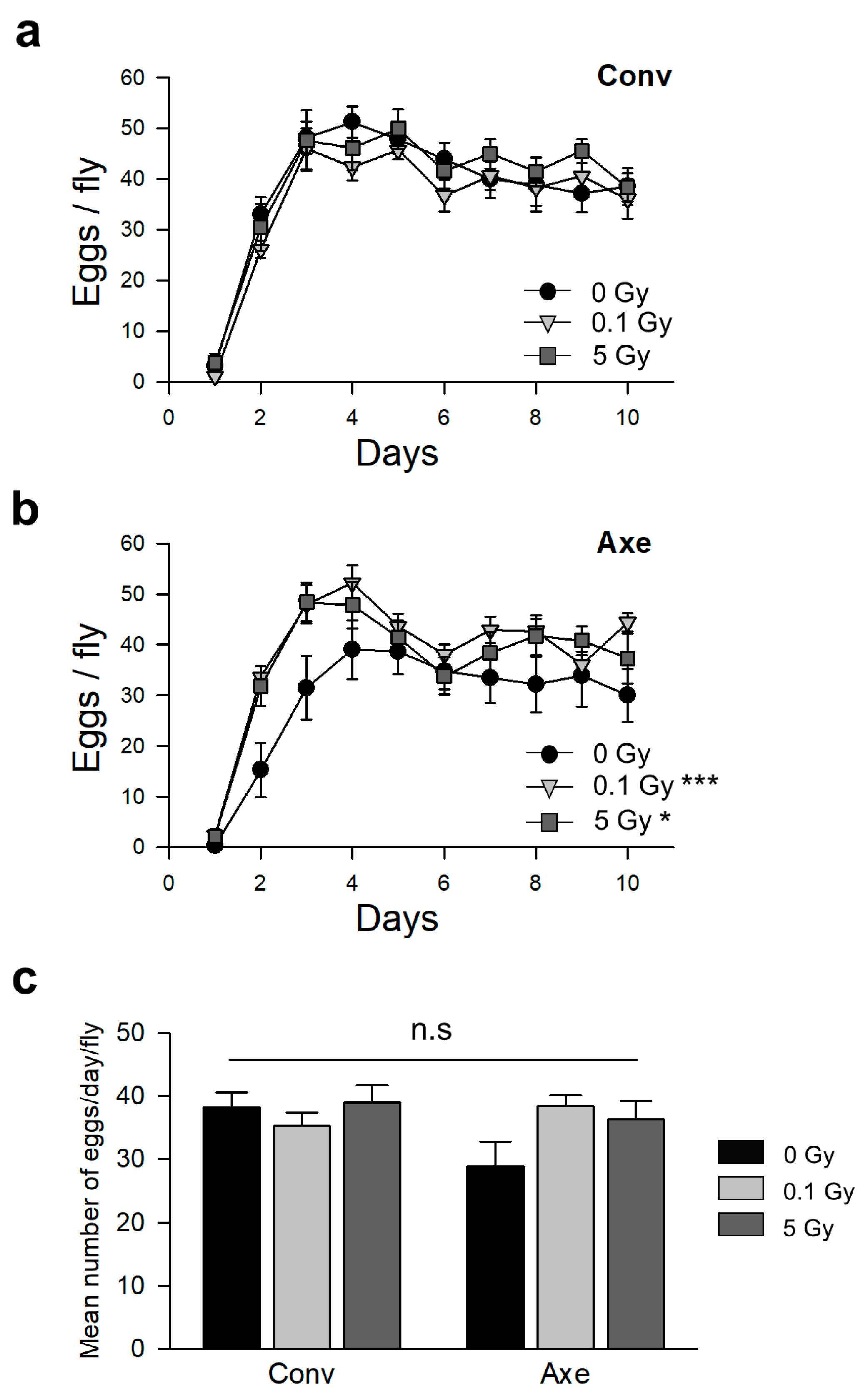 Microorganisms 09 00031 g003 Microorganisms 09 00031 g003