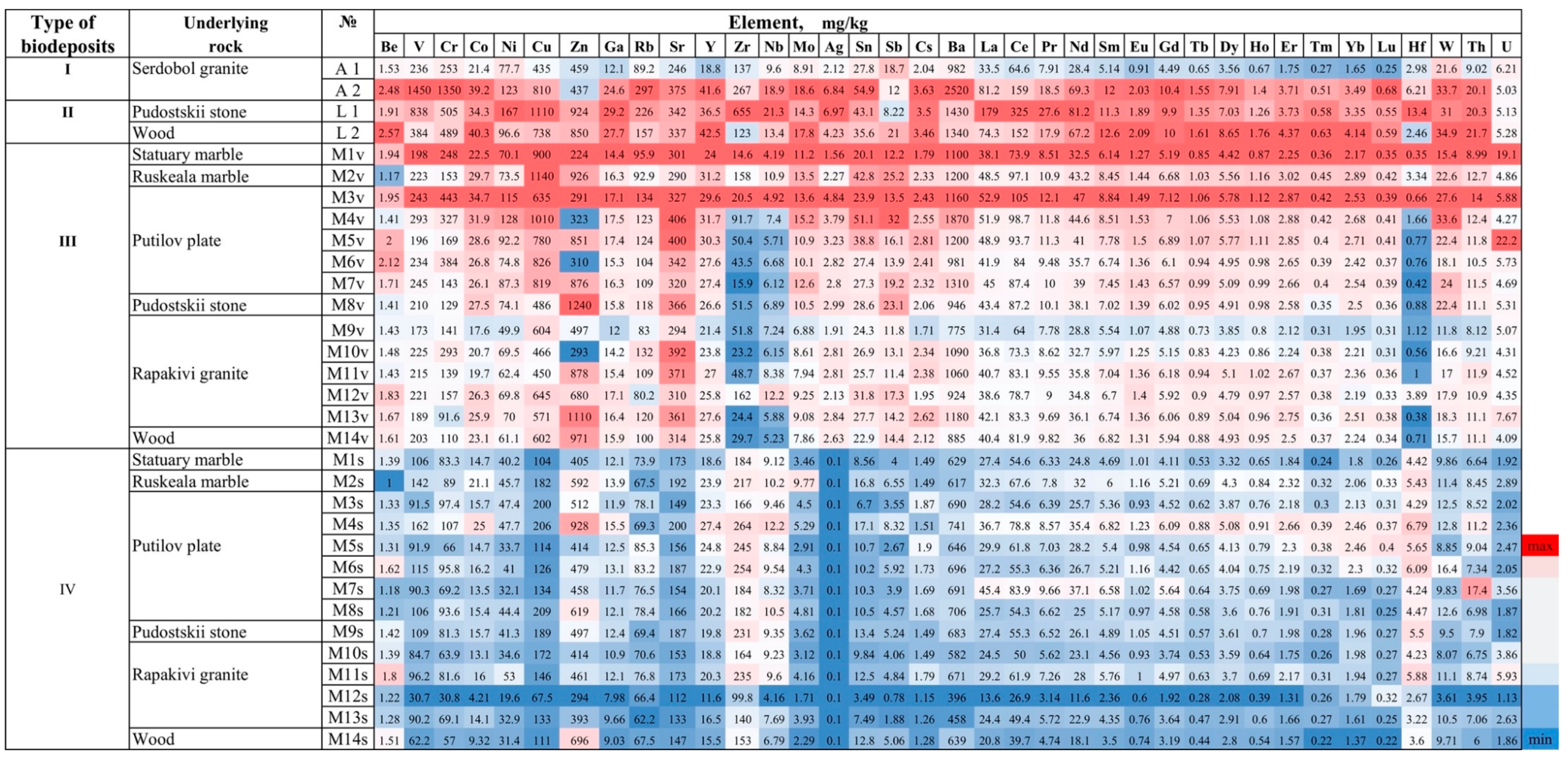 Microorganisms 09 00036 g006 Microorganisms 09 00036 g006
