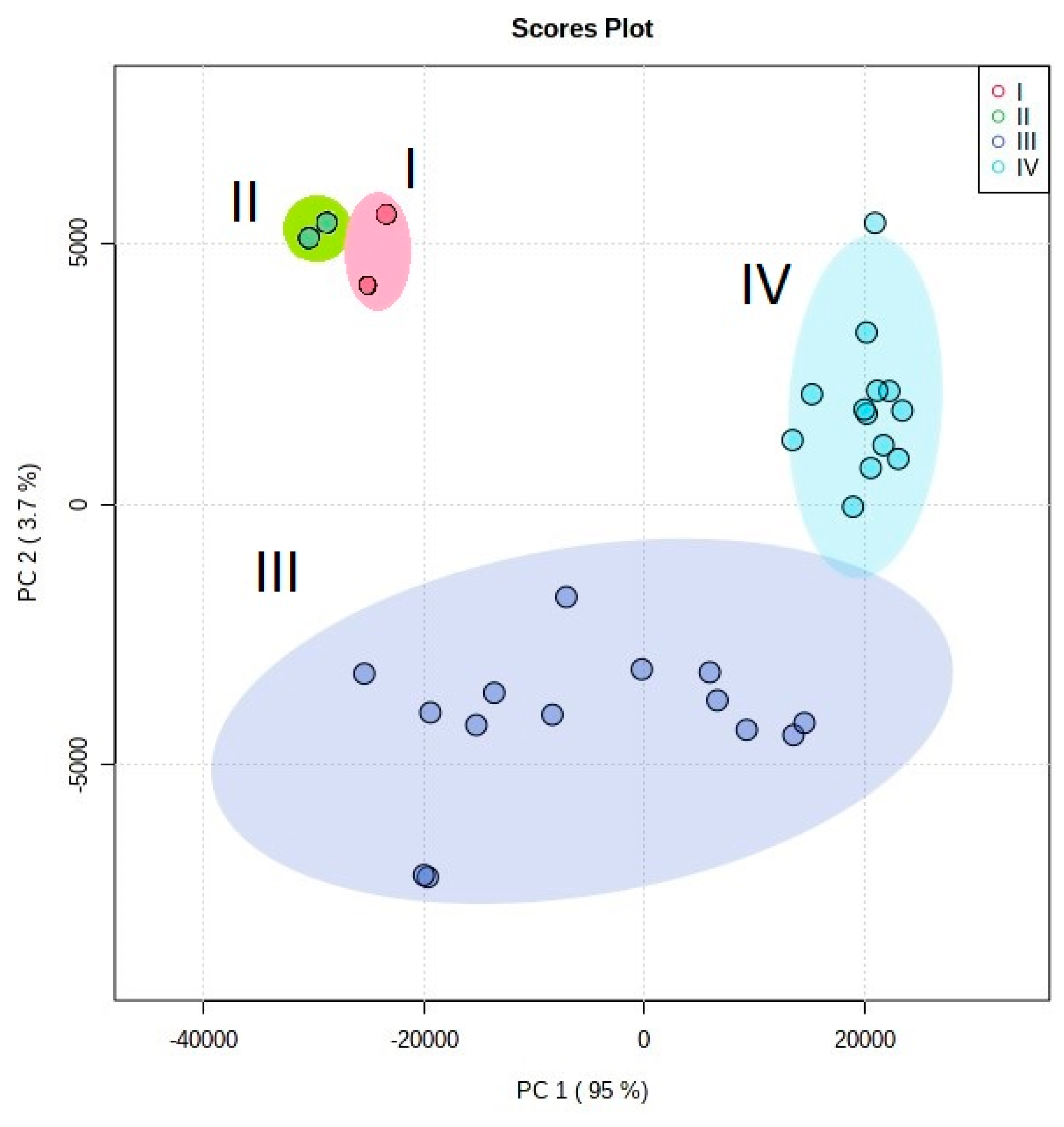 Microorganisms 09 00036 g008 Microorganisms 09 00036 g008