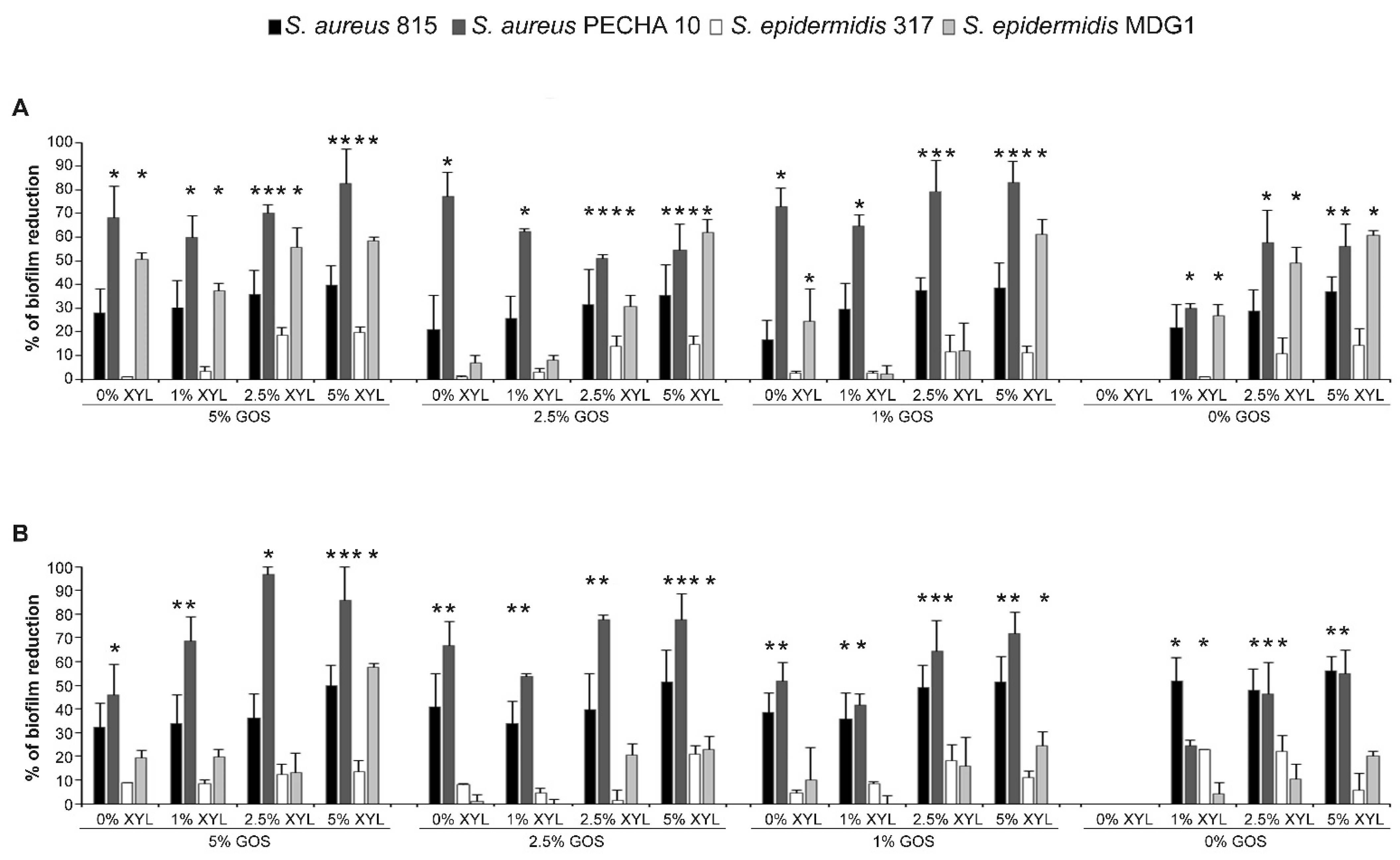 Microorganisms 09 00037 g002