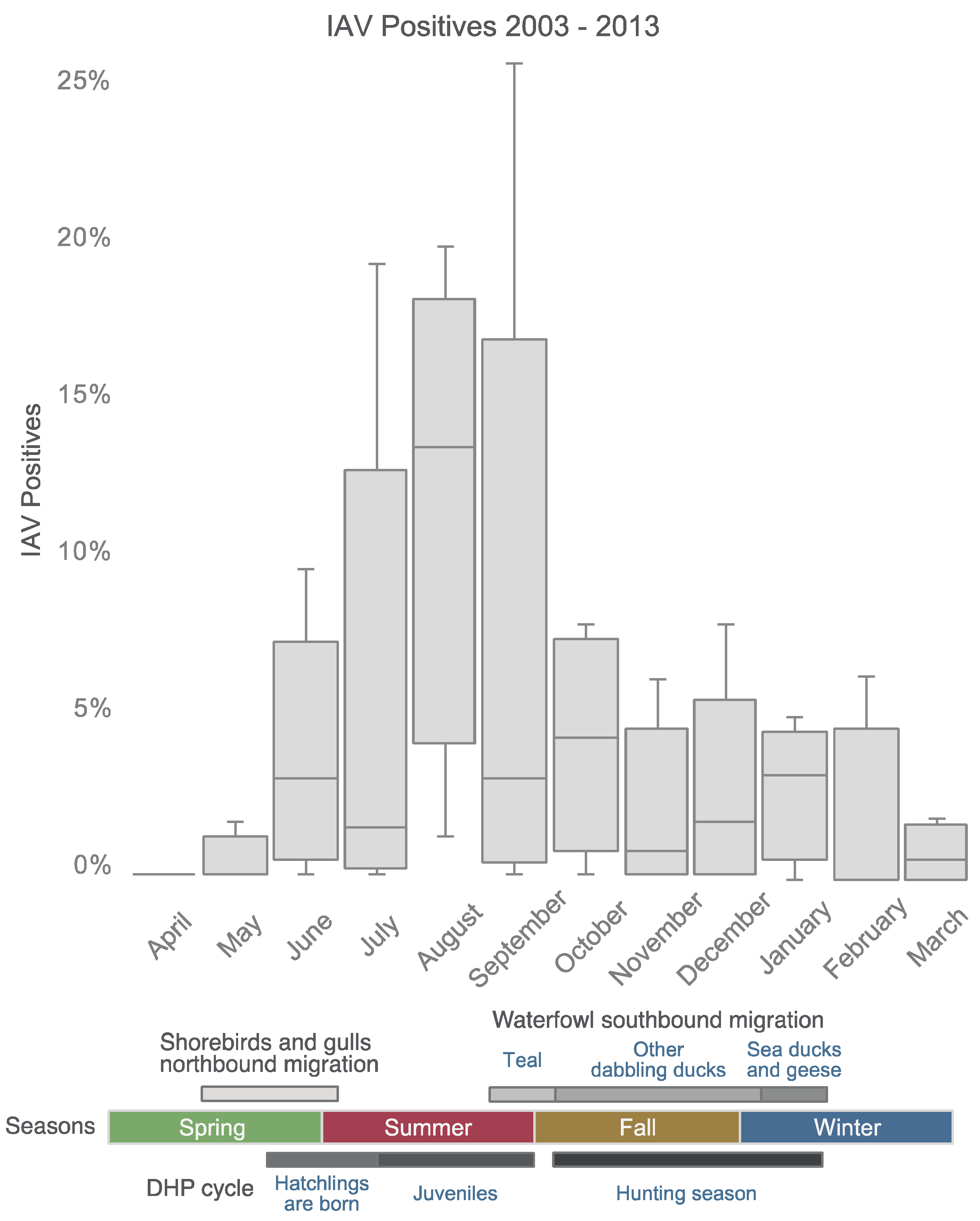 Microorganisms 09 00040 g001