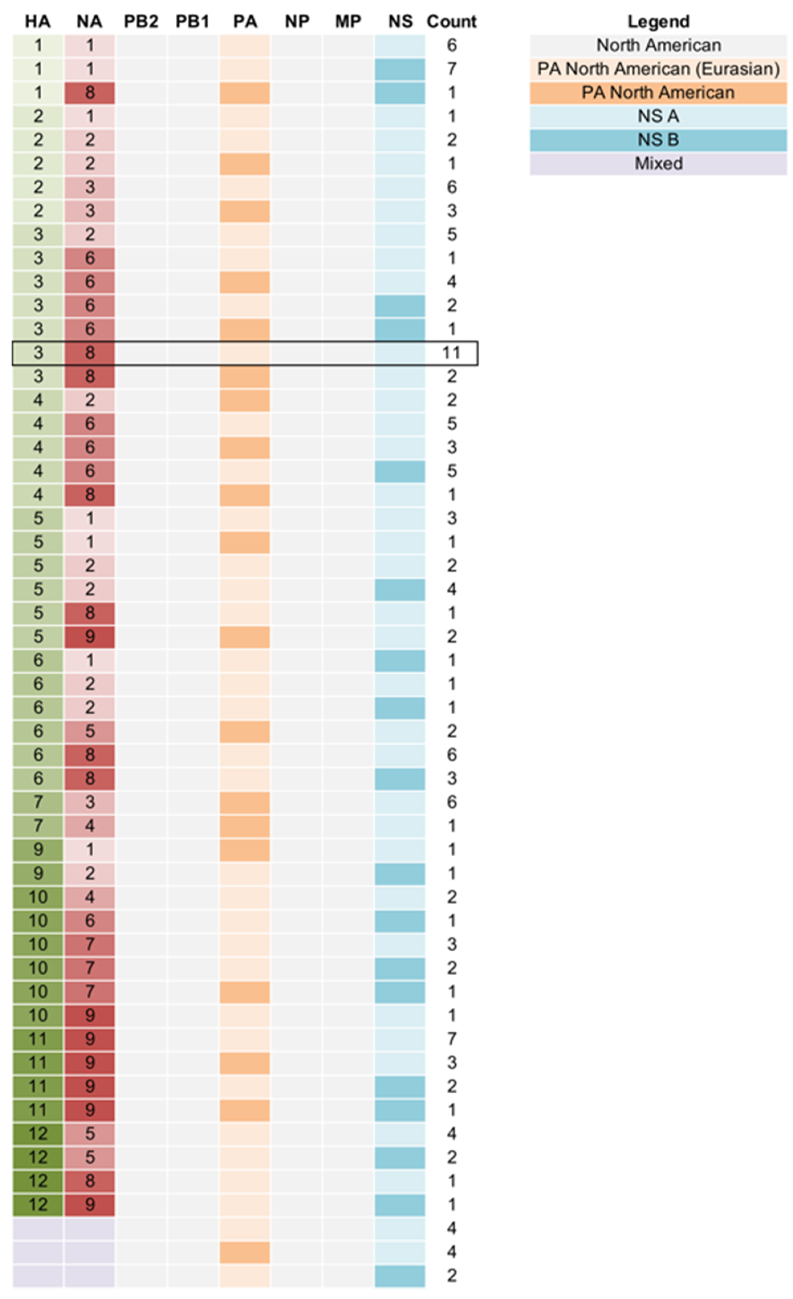 Microorganisms 09 00040 g003