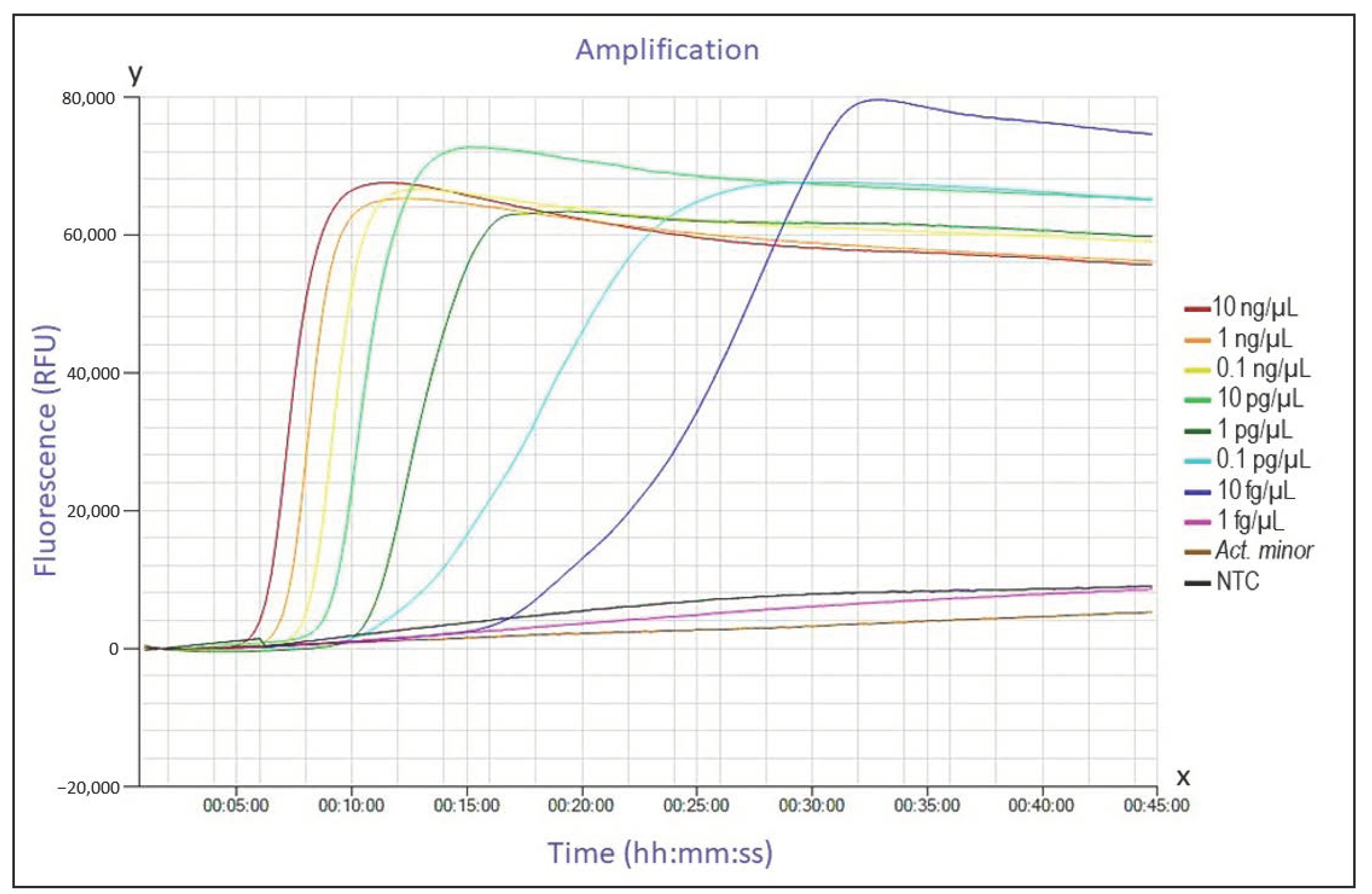 Microorganisms 09 00041 g002 Microorganisms 09 00041 g002
