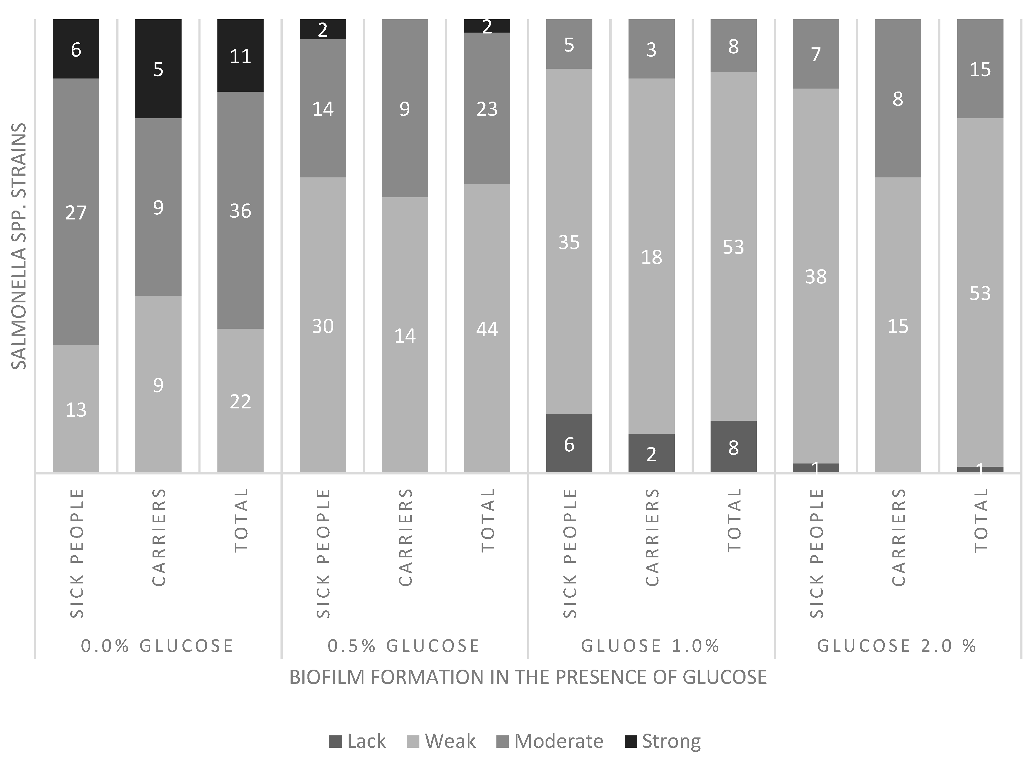 Microorganisms 09 00043 g001 Microorganisms 09 00043 g001