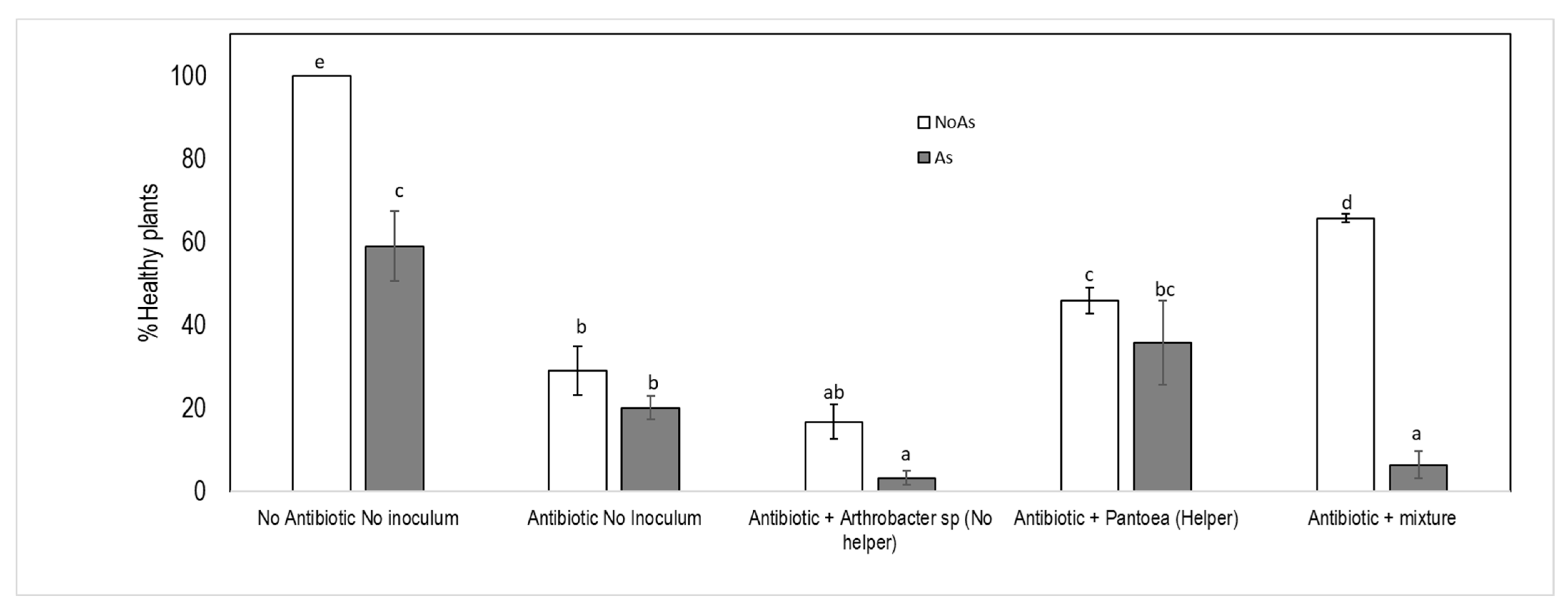 Microorganisms 09 00045 g007 Microorganisms 09 00045 g007