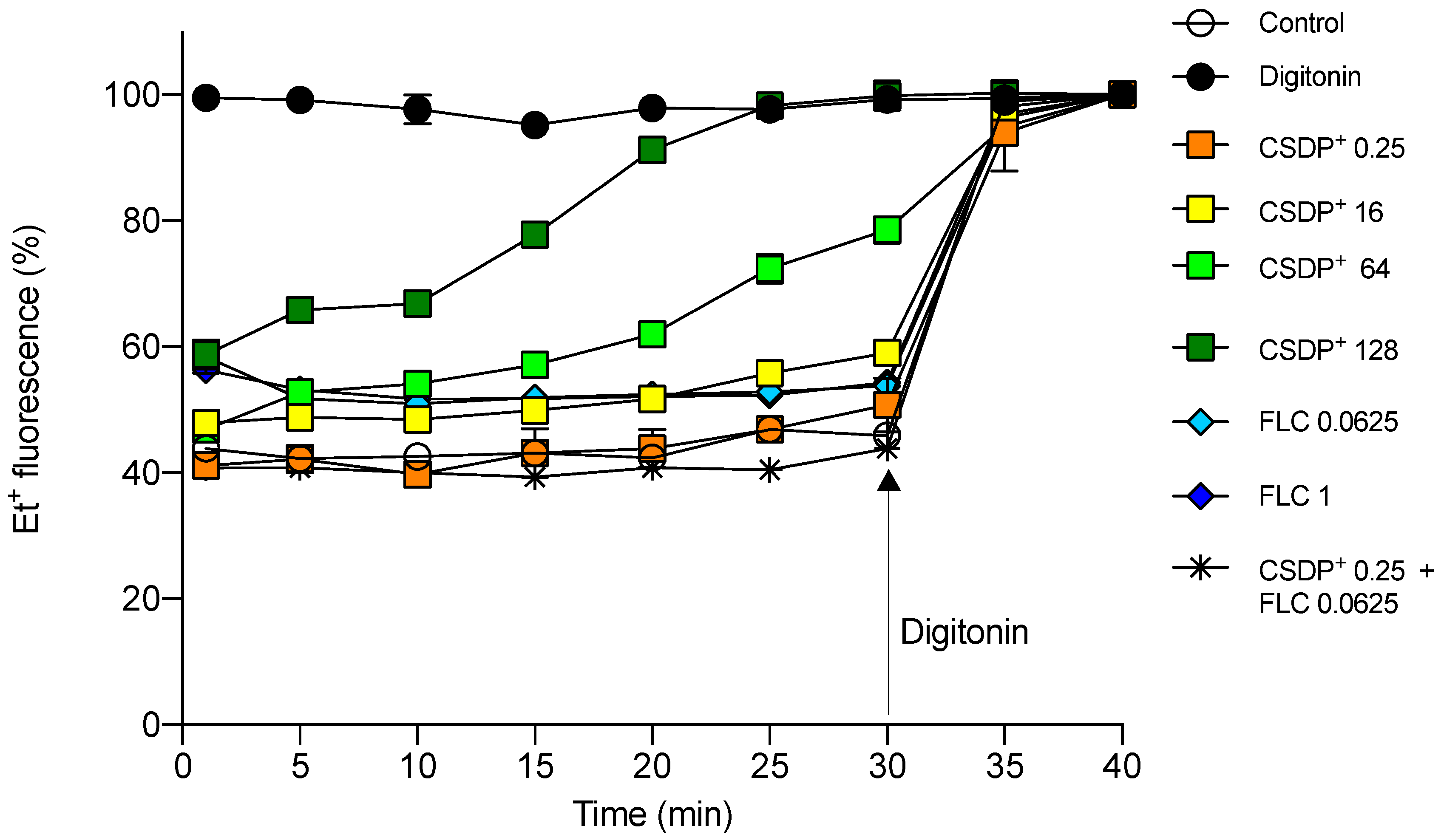 Microorganisms 09 00048 g003 Microorganisms 09 00048 g003
