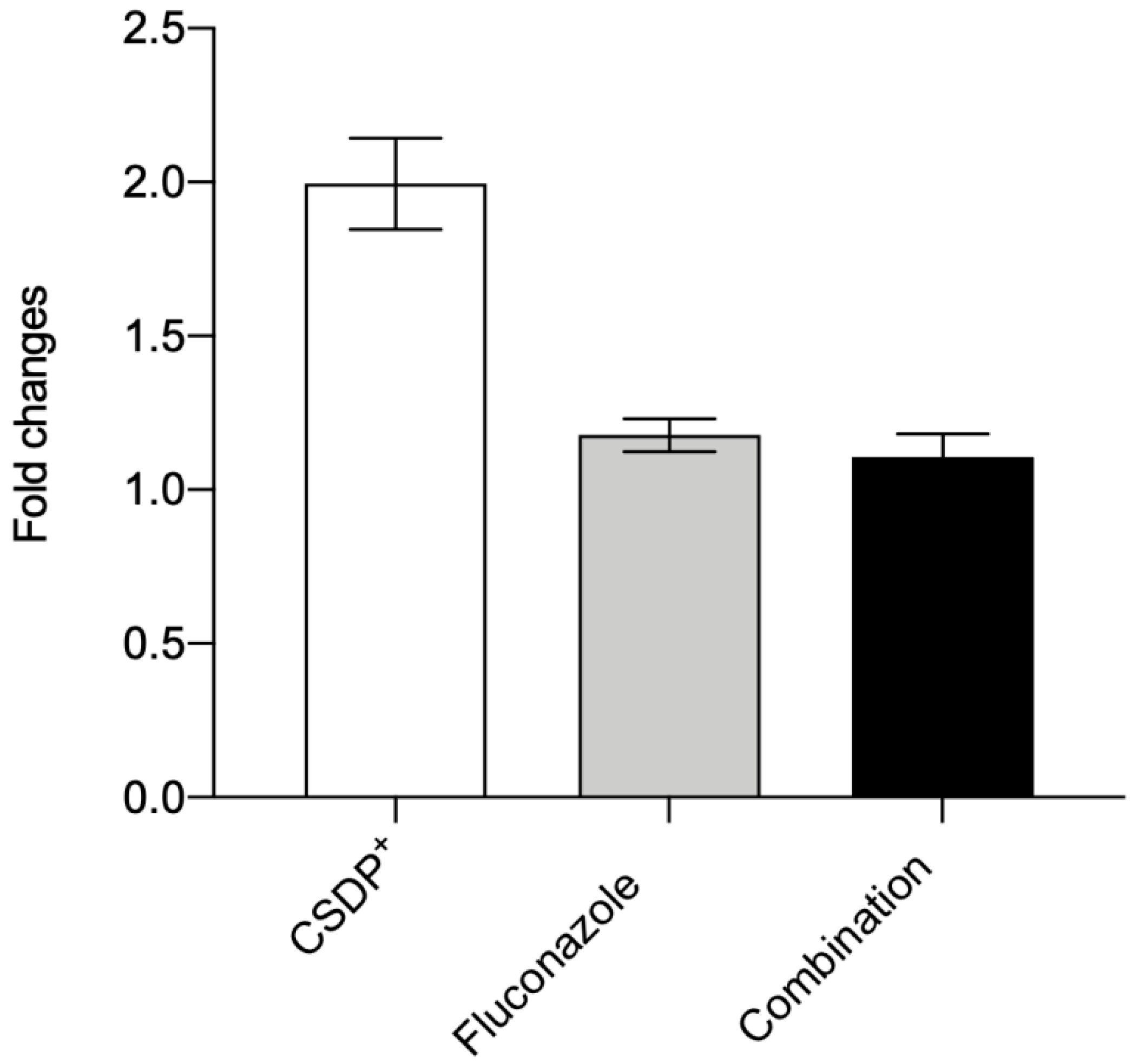 Microorganisms 09 00048 g005 Microorganisms 09 00048 g005