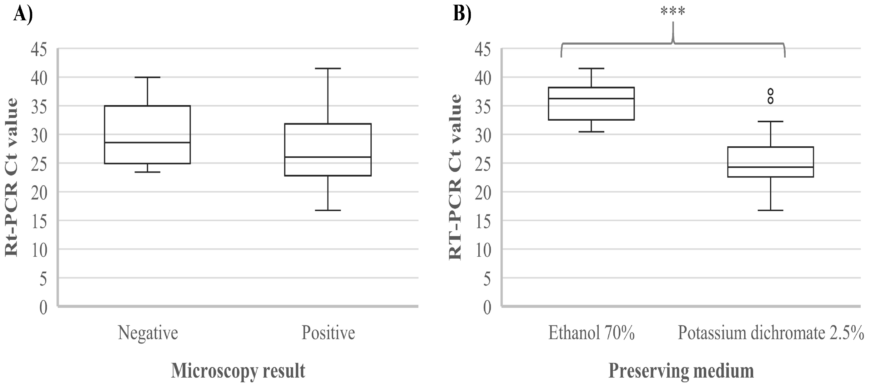 Microorganisms 09 00054 g001 Microorganisms 09 00054 g001