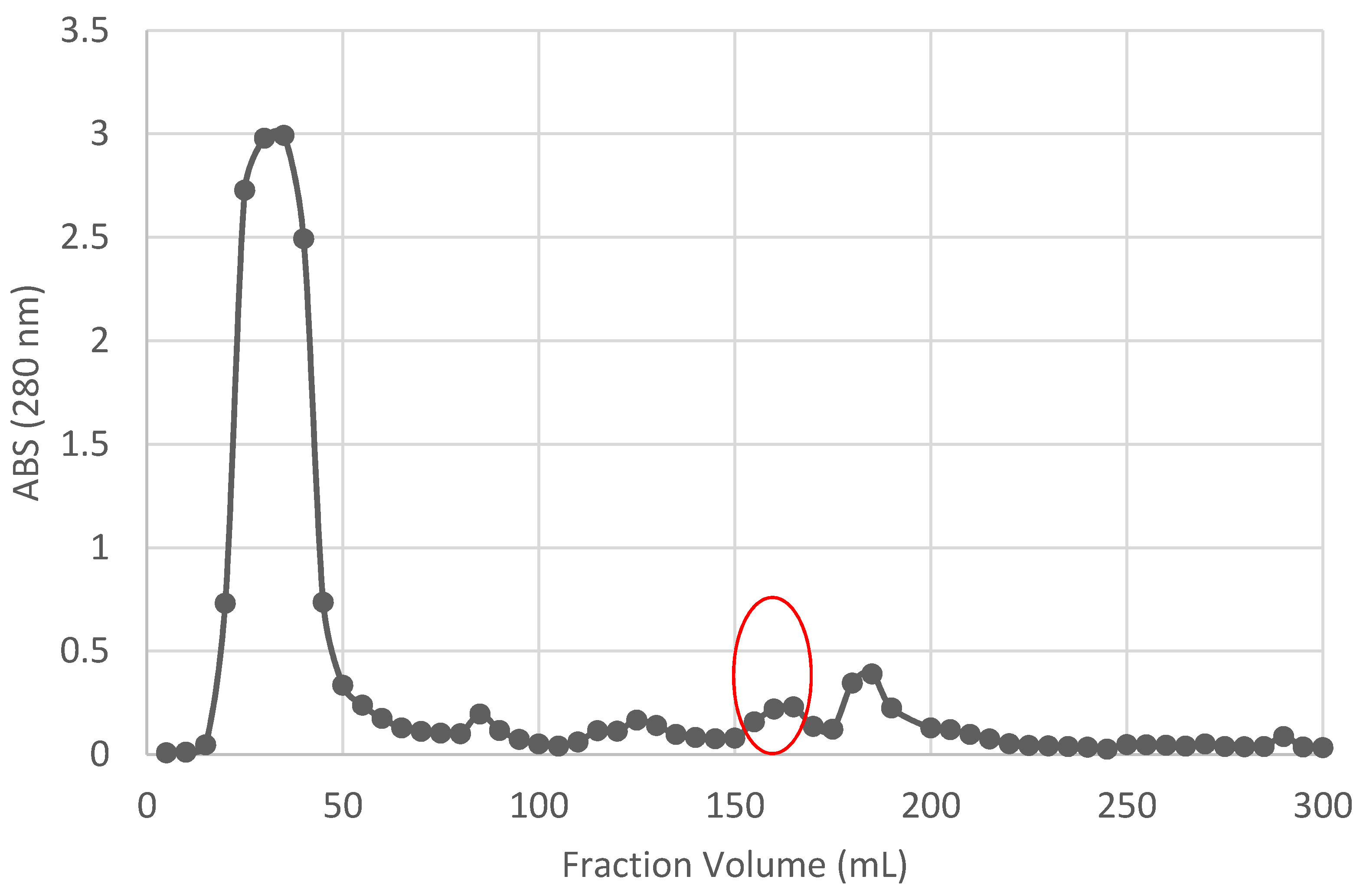 Microorganisms 09 00056 g002 Microorganisms 09 00056 g002