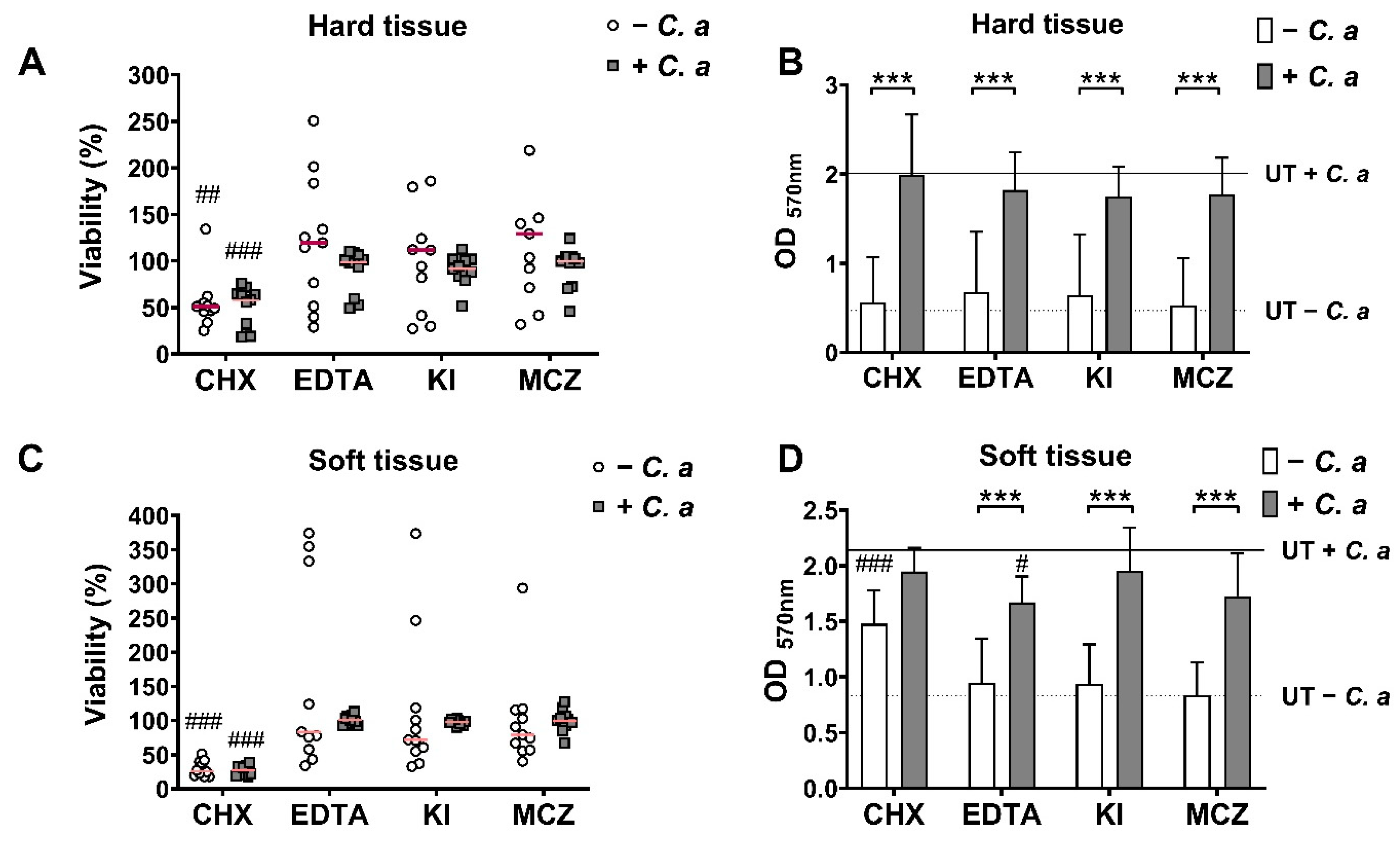 Microorganisms 09 00059 g005