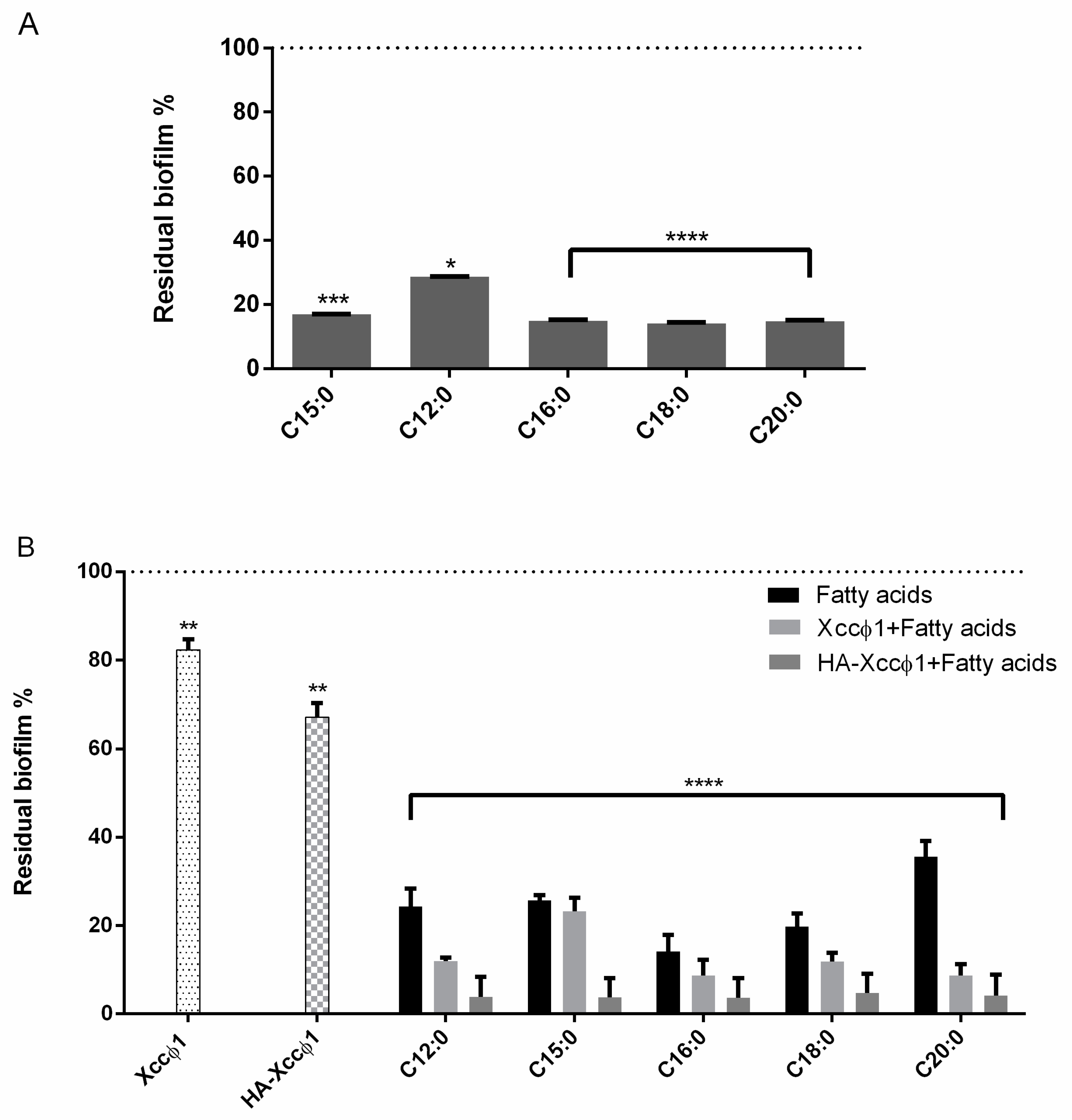 Microorganisms 09 00060 g001