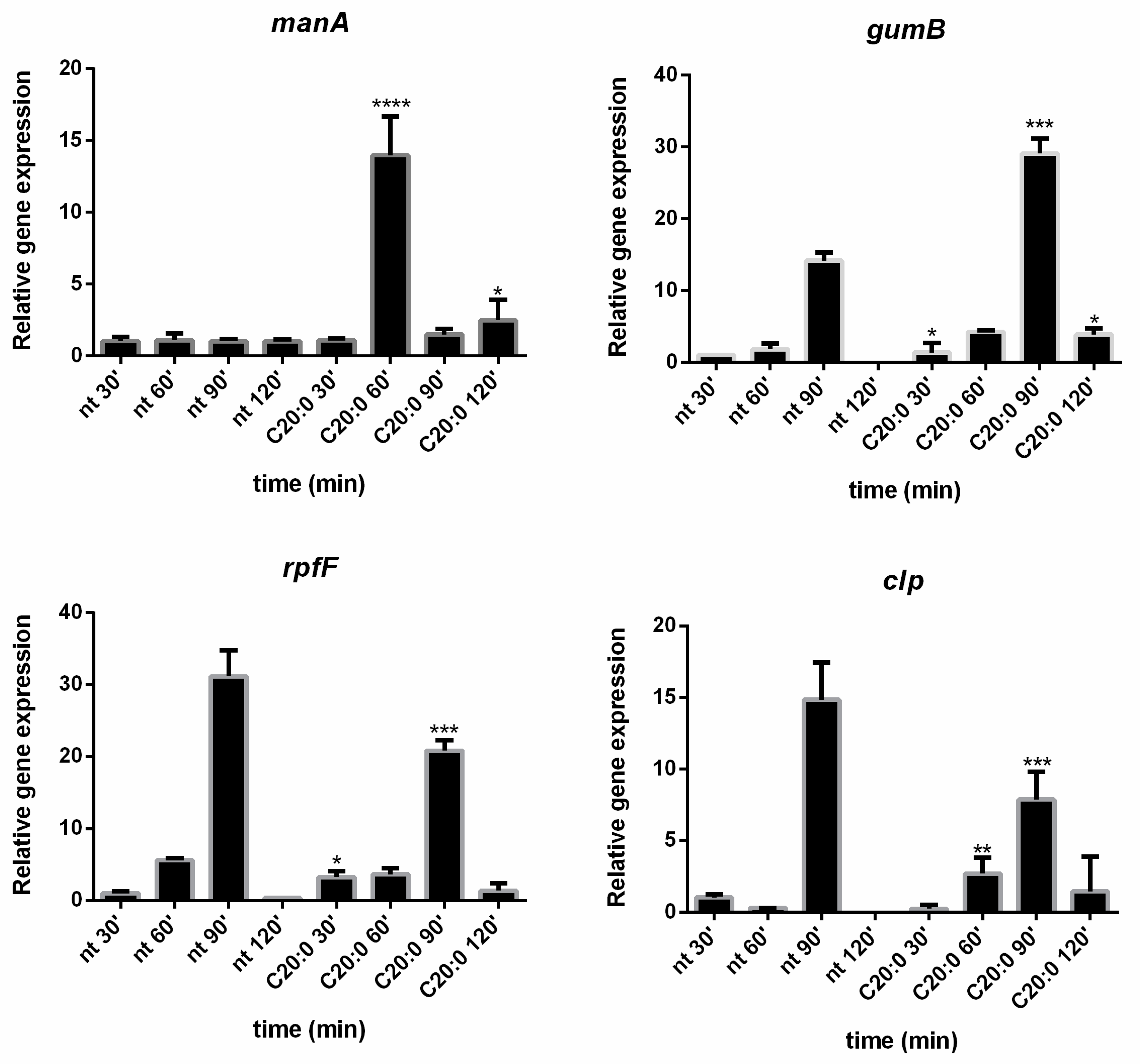 Microorganisms 09 00060 g006