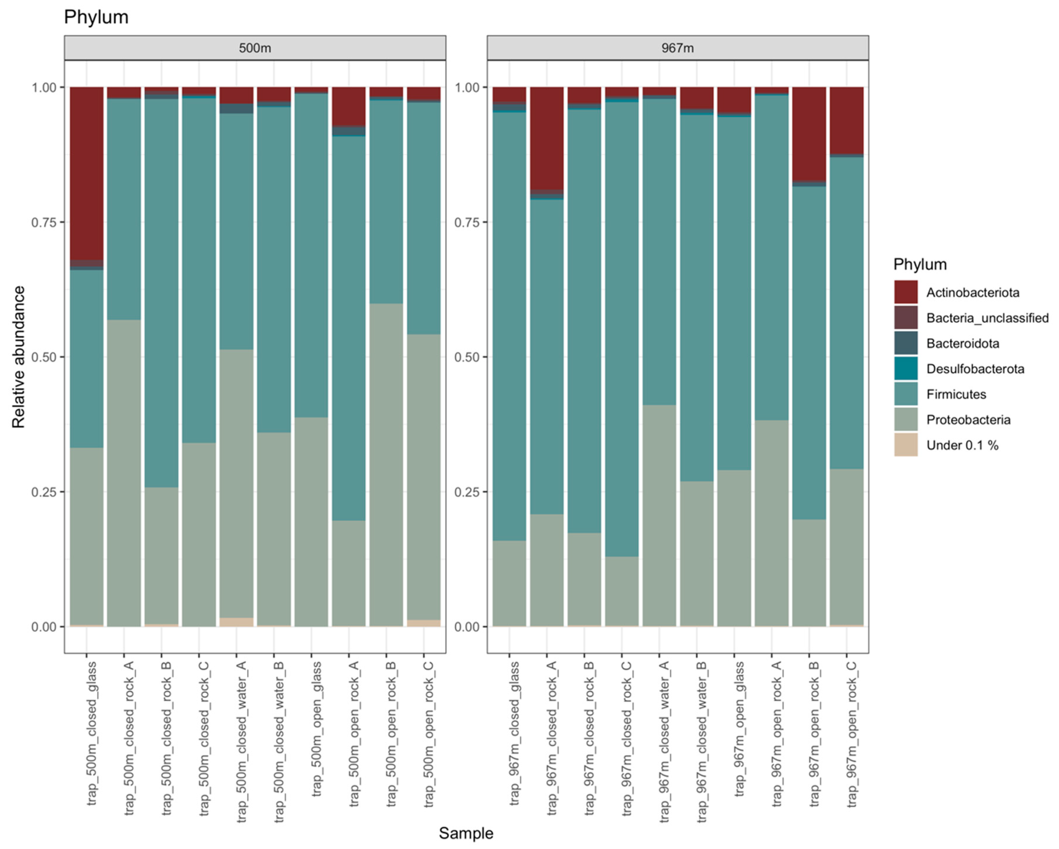Microorganisms 09 00064 g008