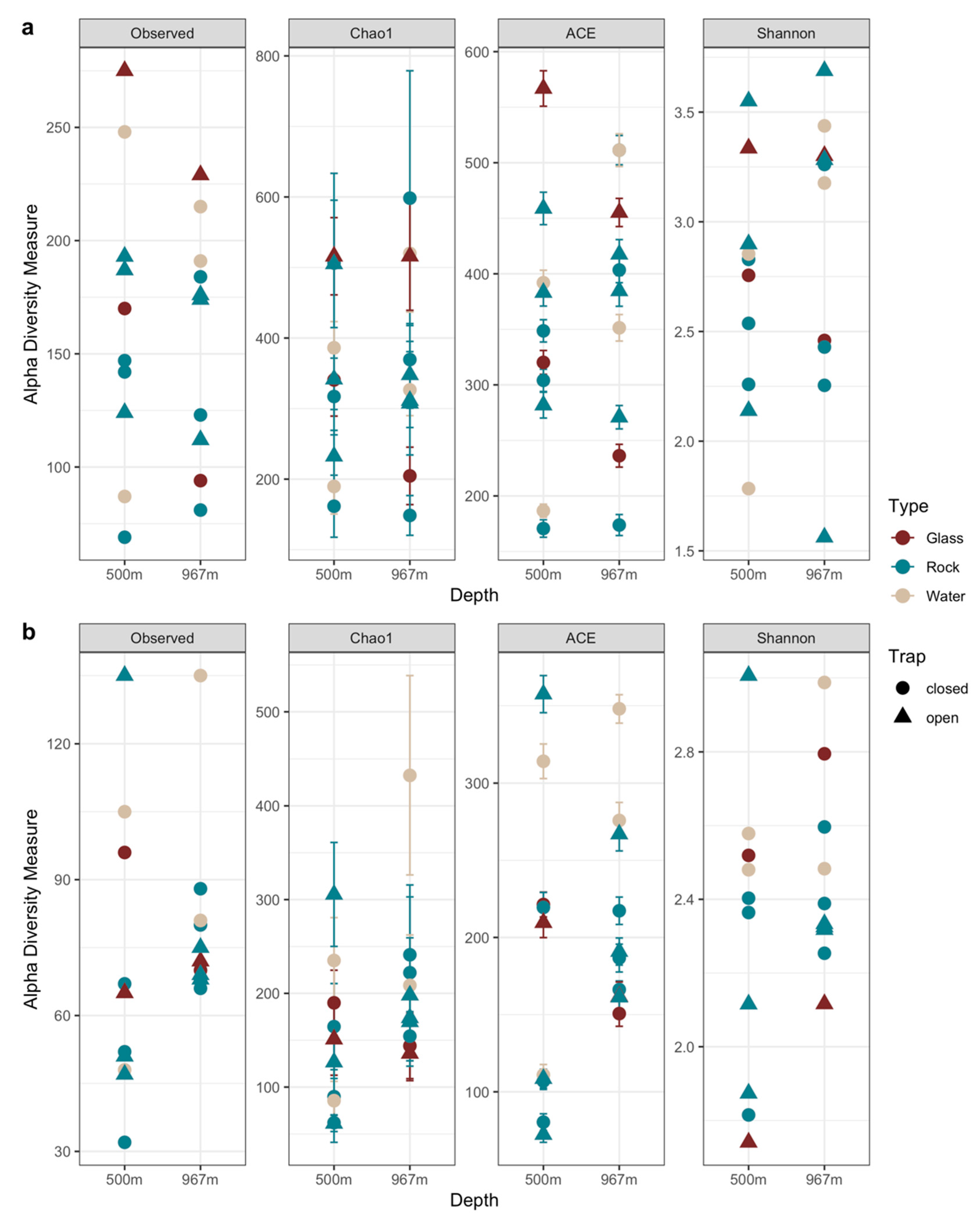 Microorganisms 09 00064 g010