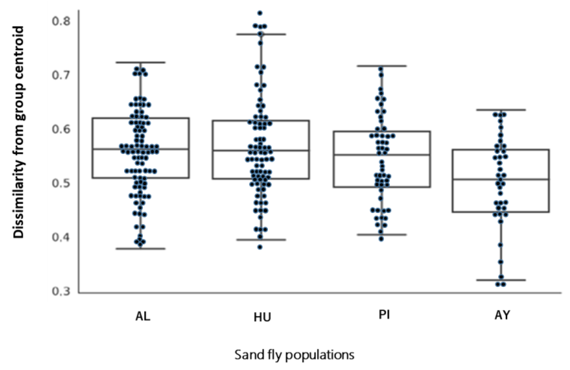 Microorganisms 09 00068 g005 Microorganisms 09 00068 g005