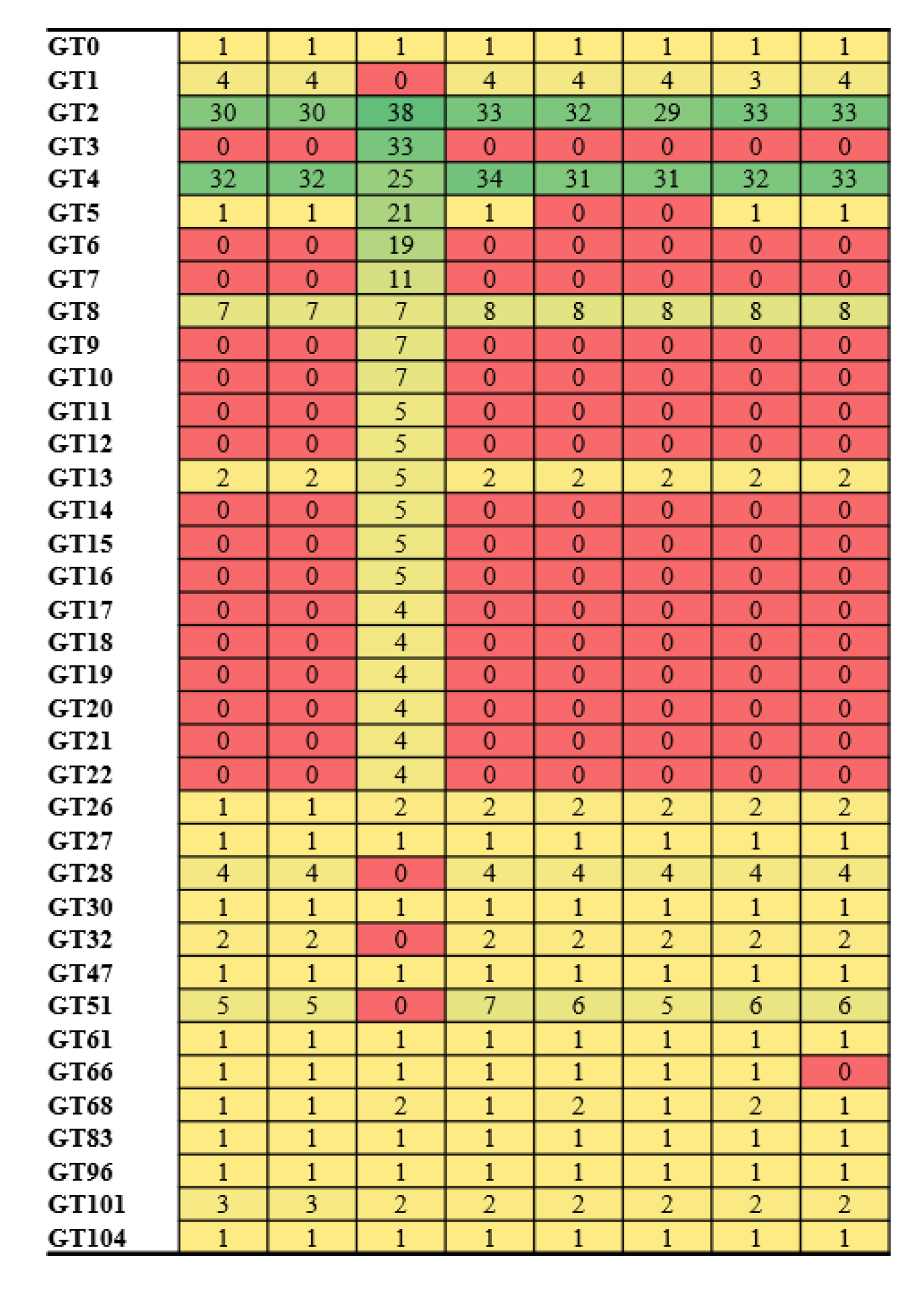 Microorganisms 09 00073 g004b