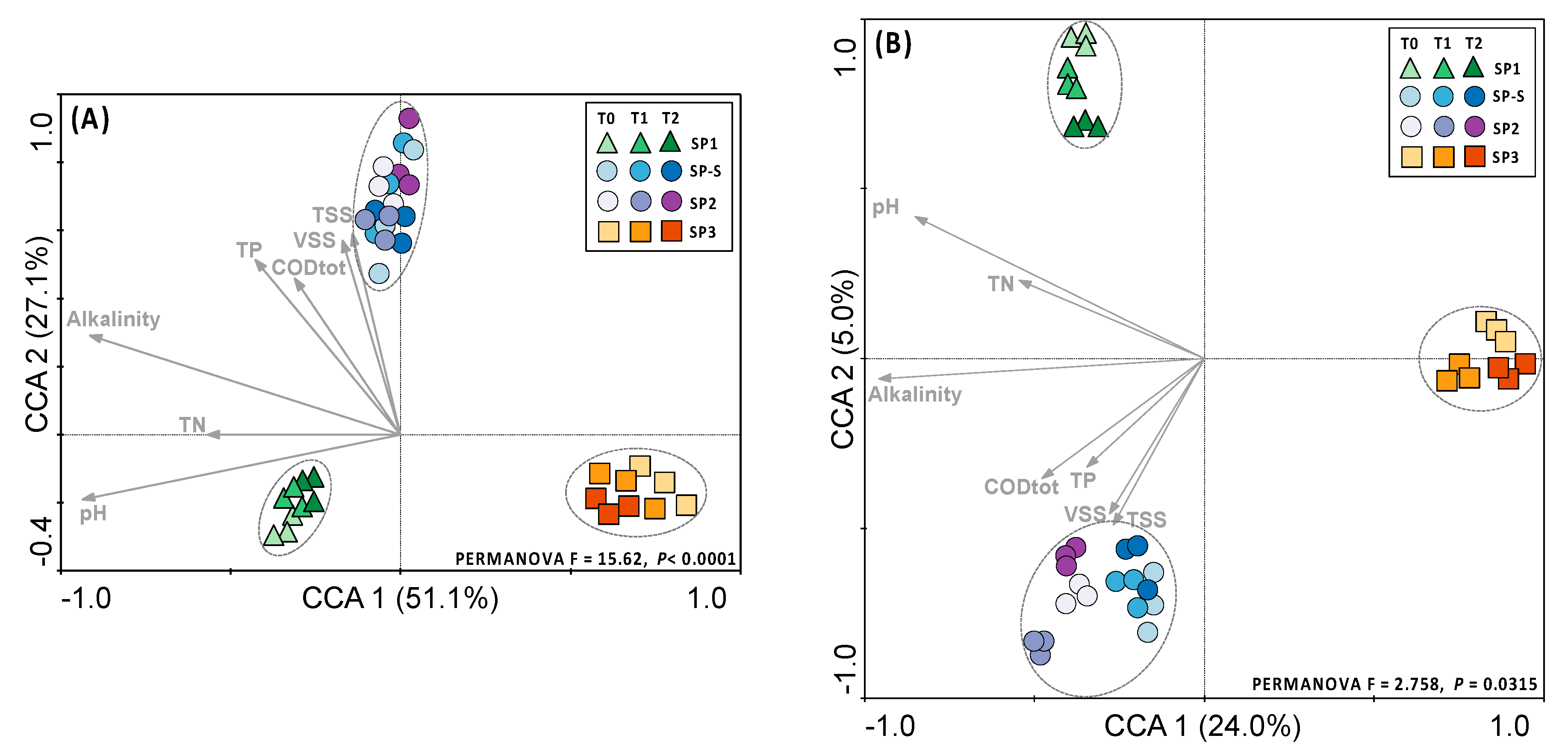 Microorganisms 09 00075 g002