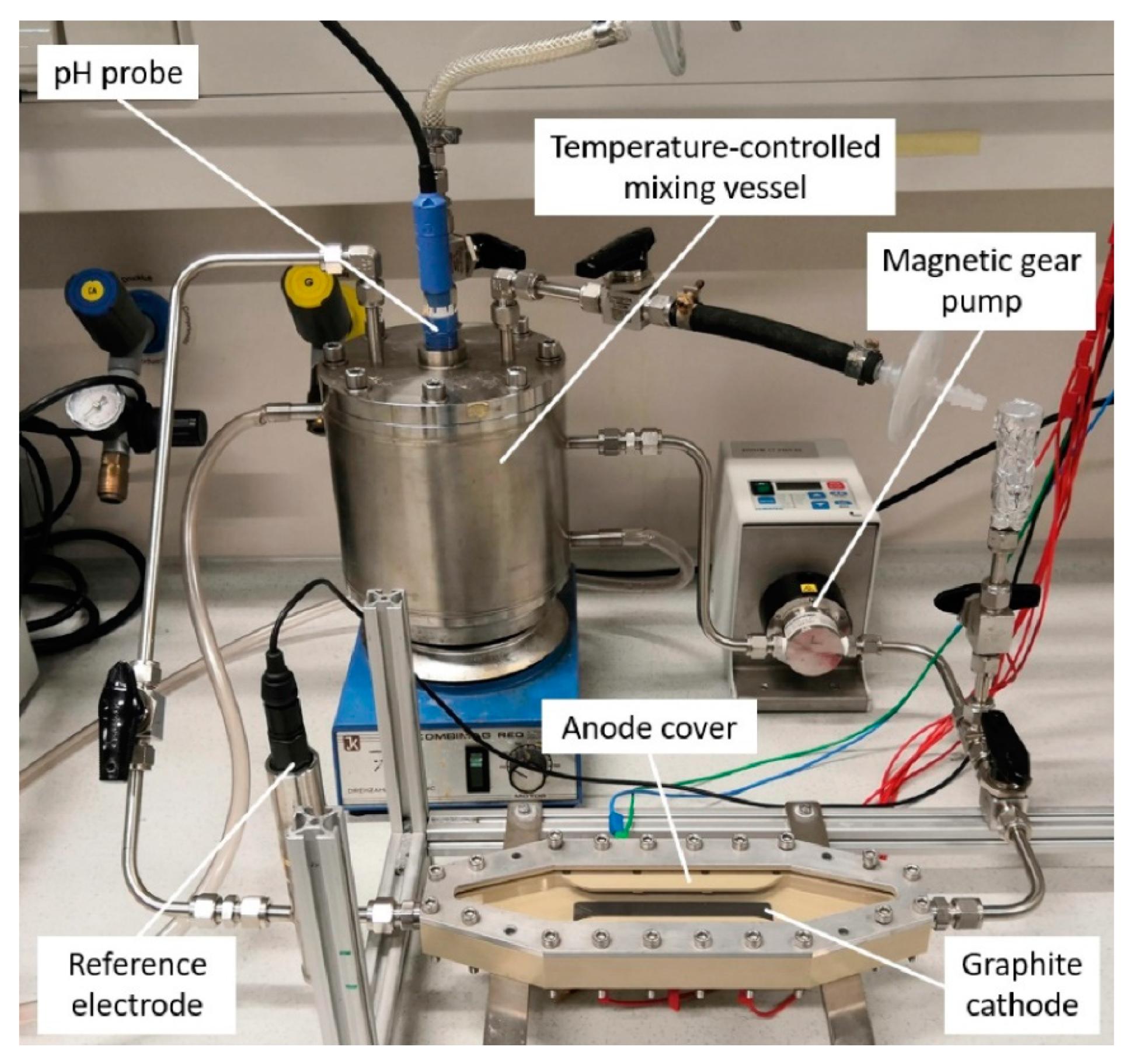 Microorganisms 09 00077 g0a1