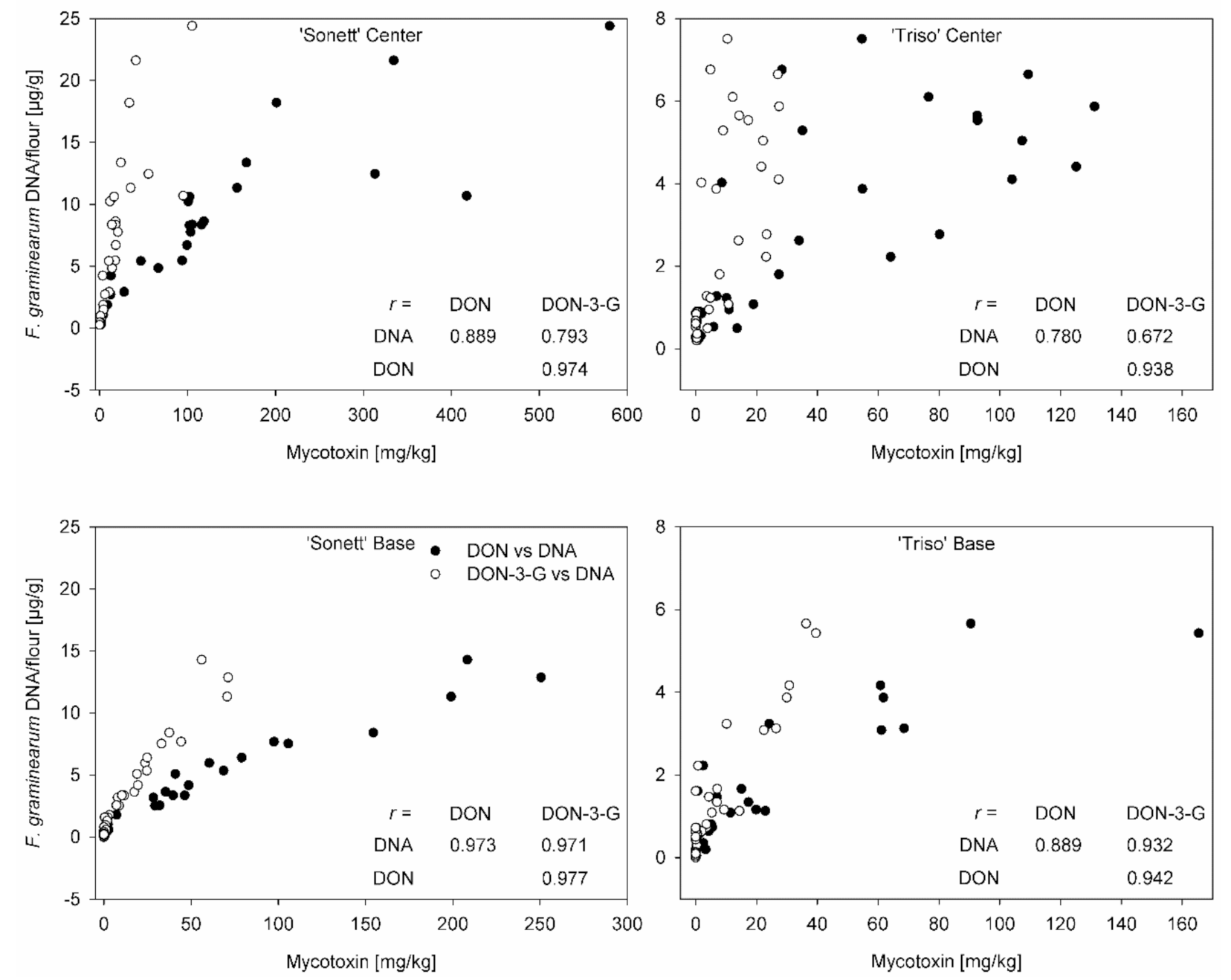 Microorganisms 09 00079 g006