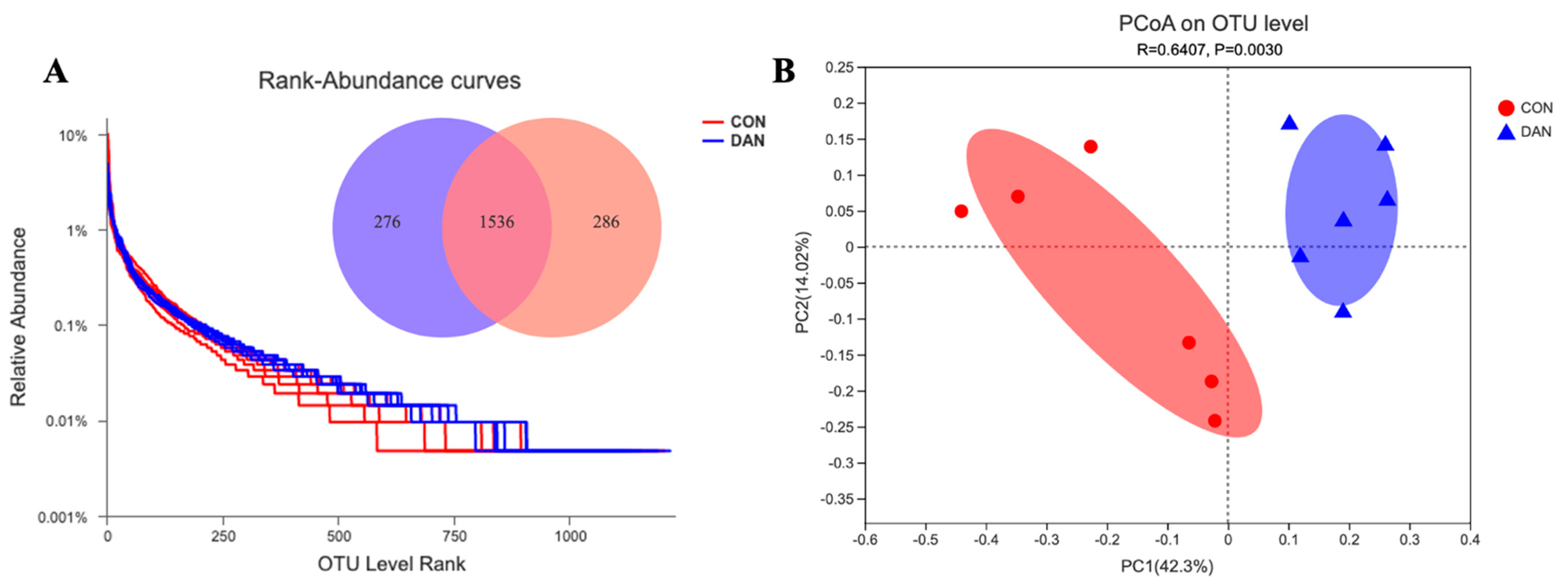 Microorganisms 09 00083 g001 Microorganisms 09 00083 g001