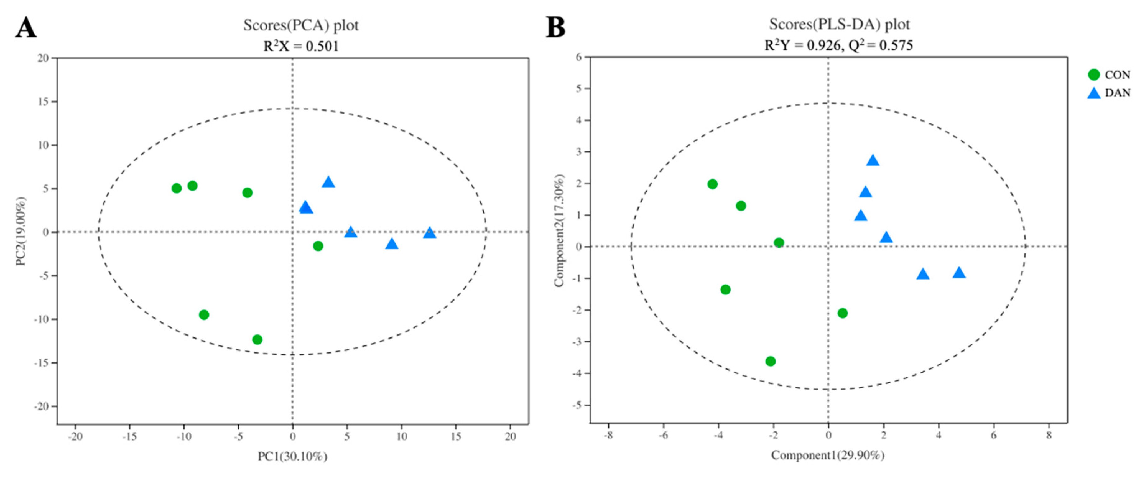 Microorganisms 09 00083 g005 Microorganisms 09 00083 g005