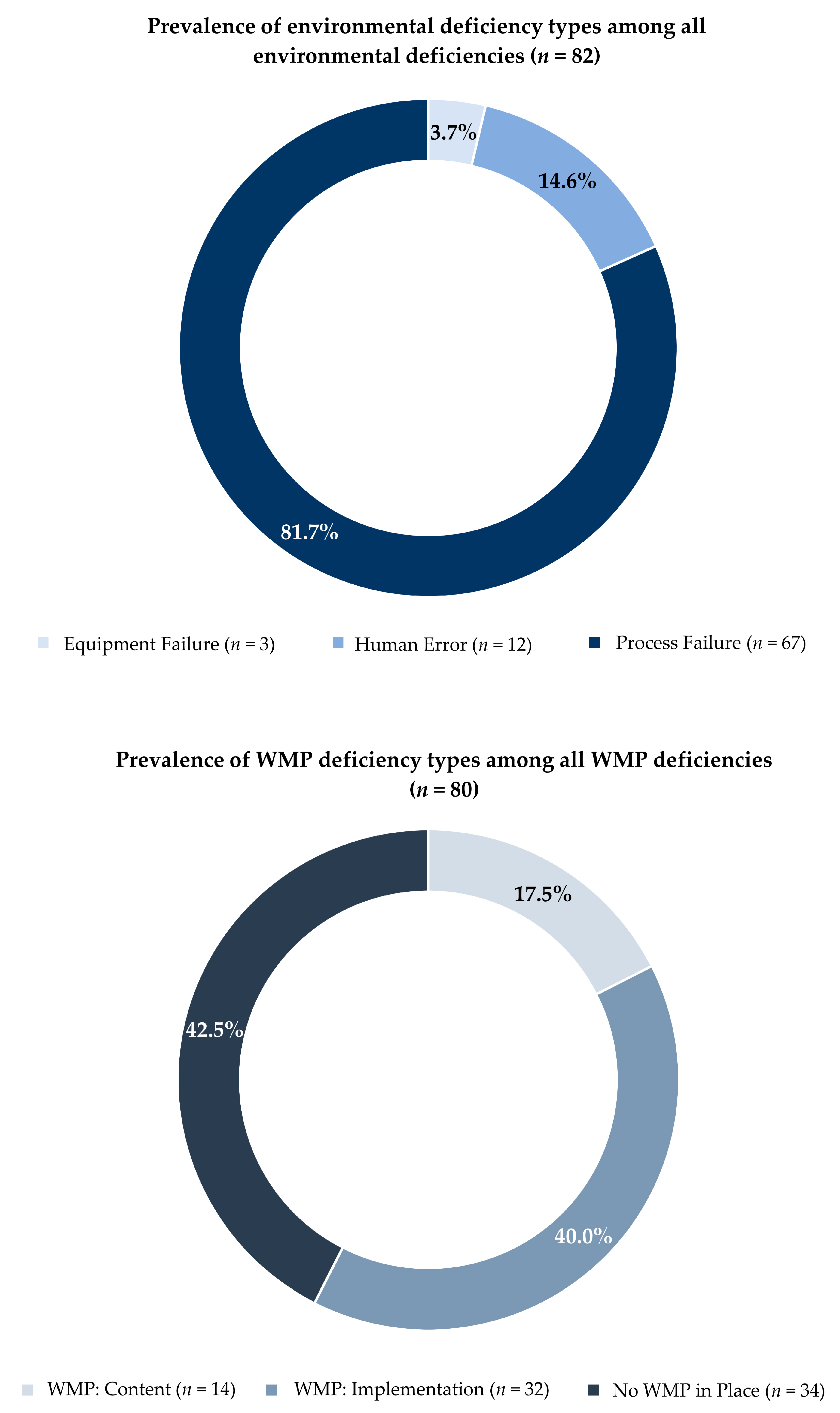 Microorganisms 09 00089 g002
