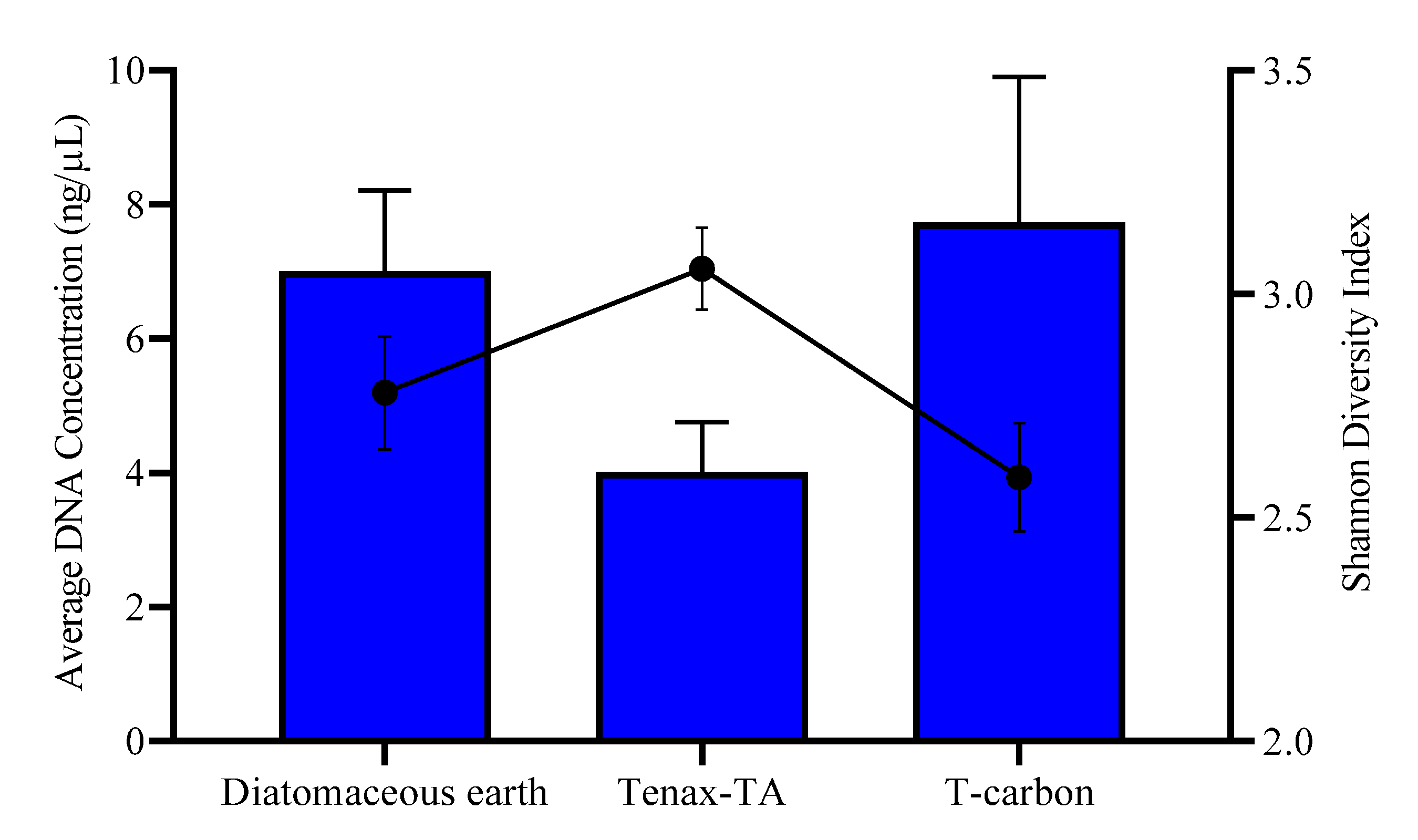 Microorganisms 09 00090 g001 Microorganisms 09 00090 g001