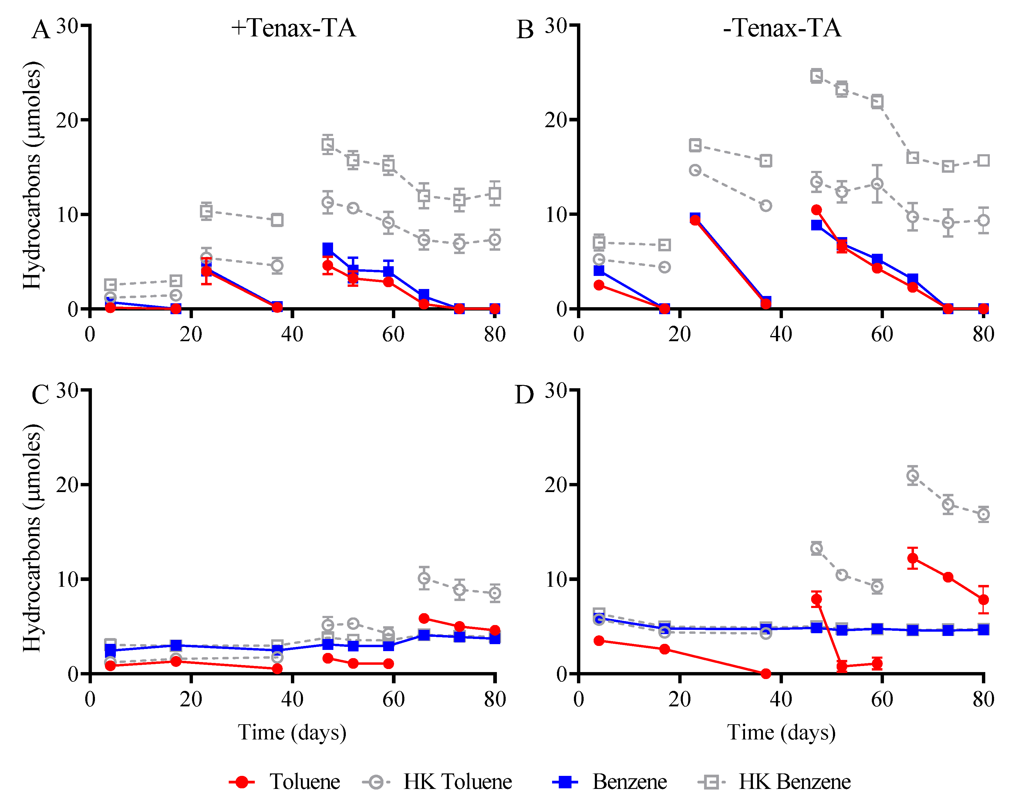 Microorganisms 09 00090 g003 Microorganisms 09 00090 g003