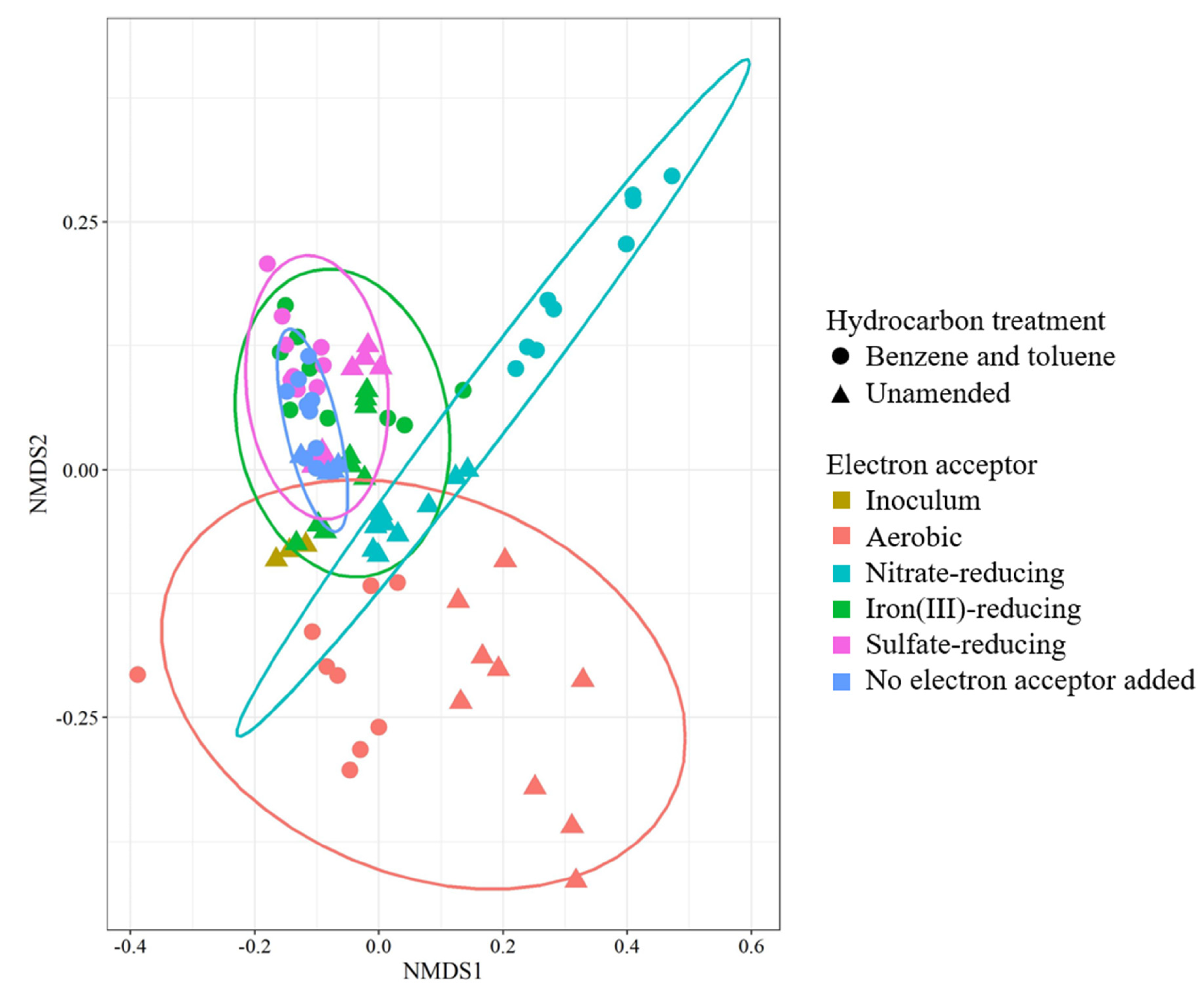 Microorganisms 09 00090 g005 Microorganisms 09 00090 g005