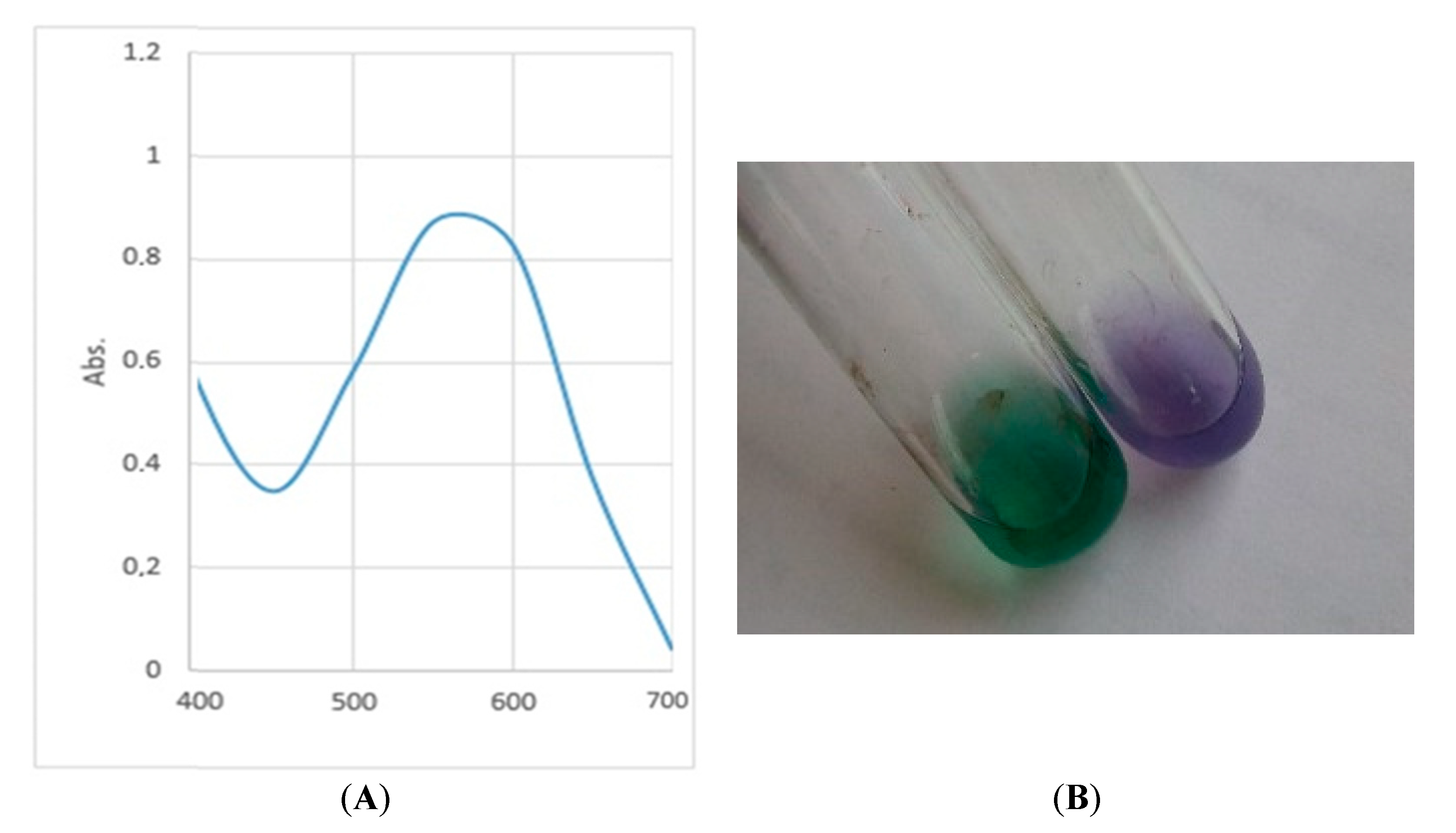 Microorganisms 09 00102 g005 Microorganisms 09 00102 g005