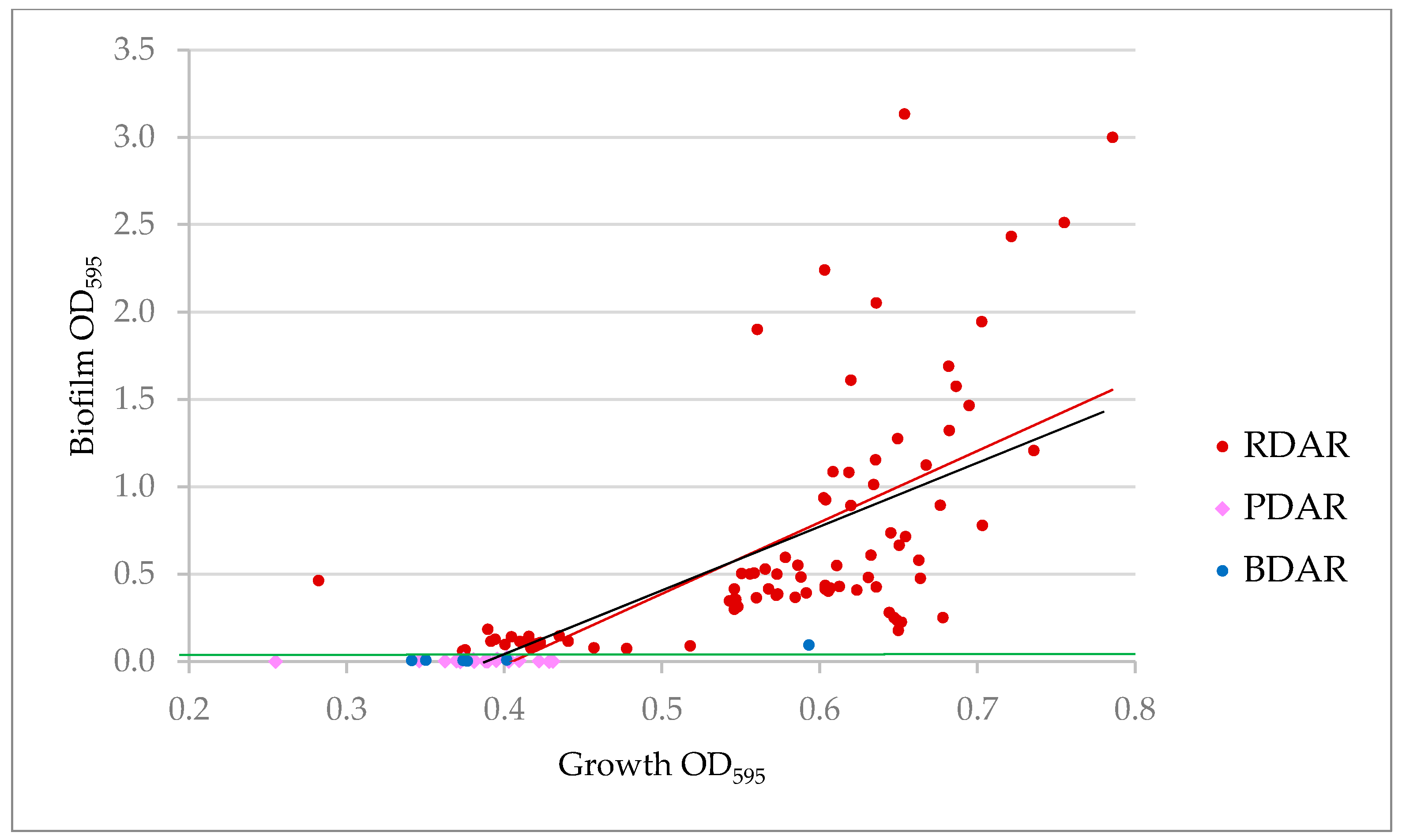 Microorganisms 09 00104 g002 Microorganisms 09 00104 g002