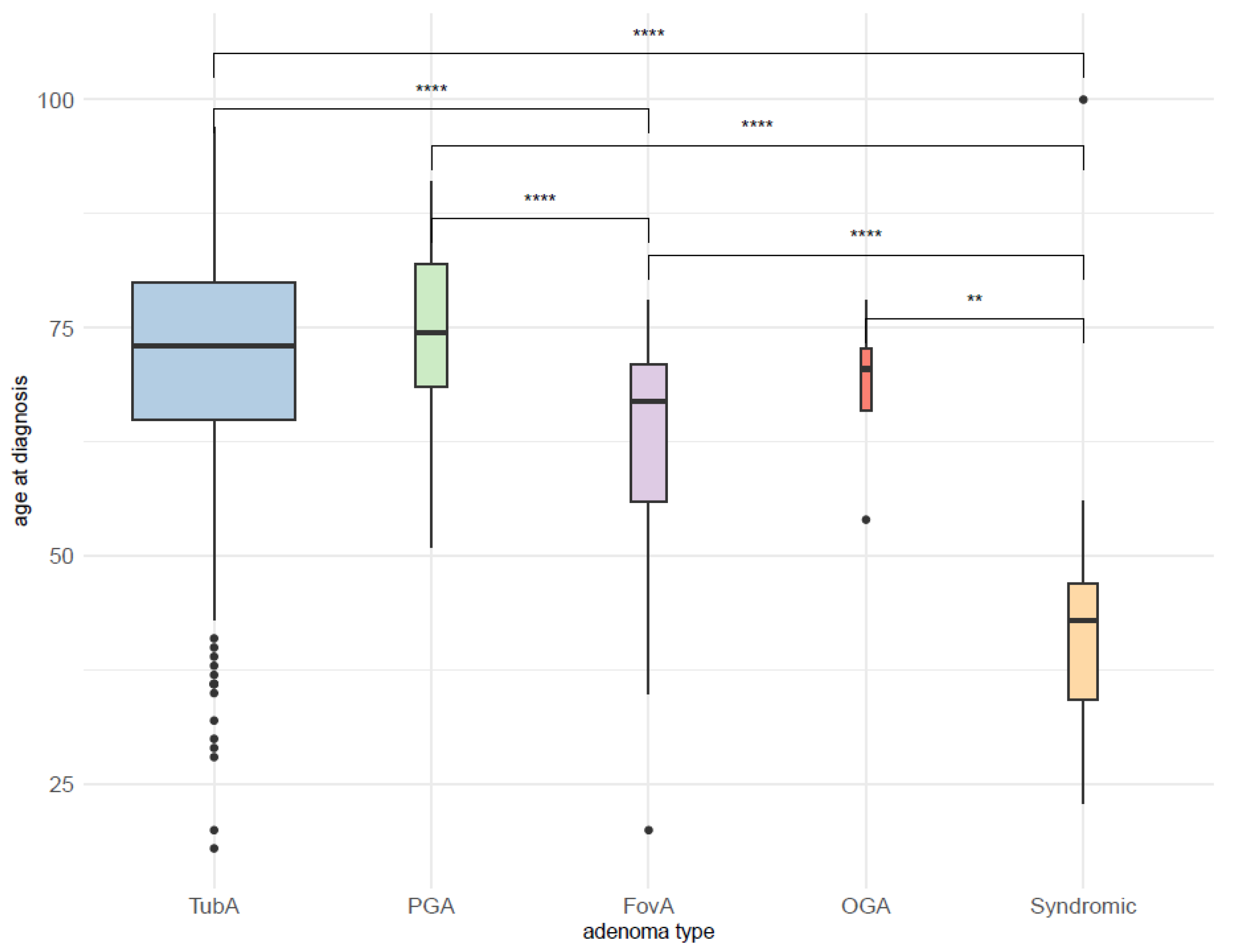 Microorganisms 09 00108 g003 Microorganisms 09 00108 g003