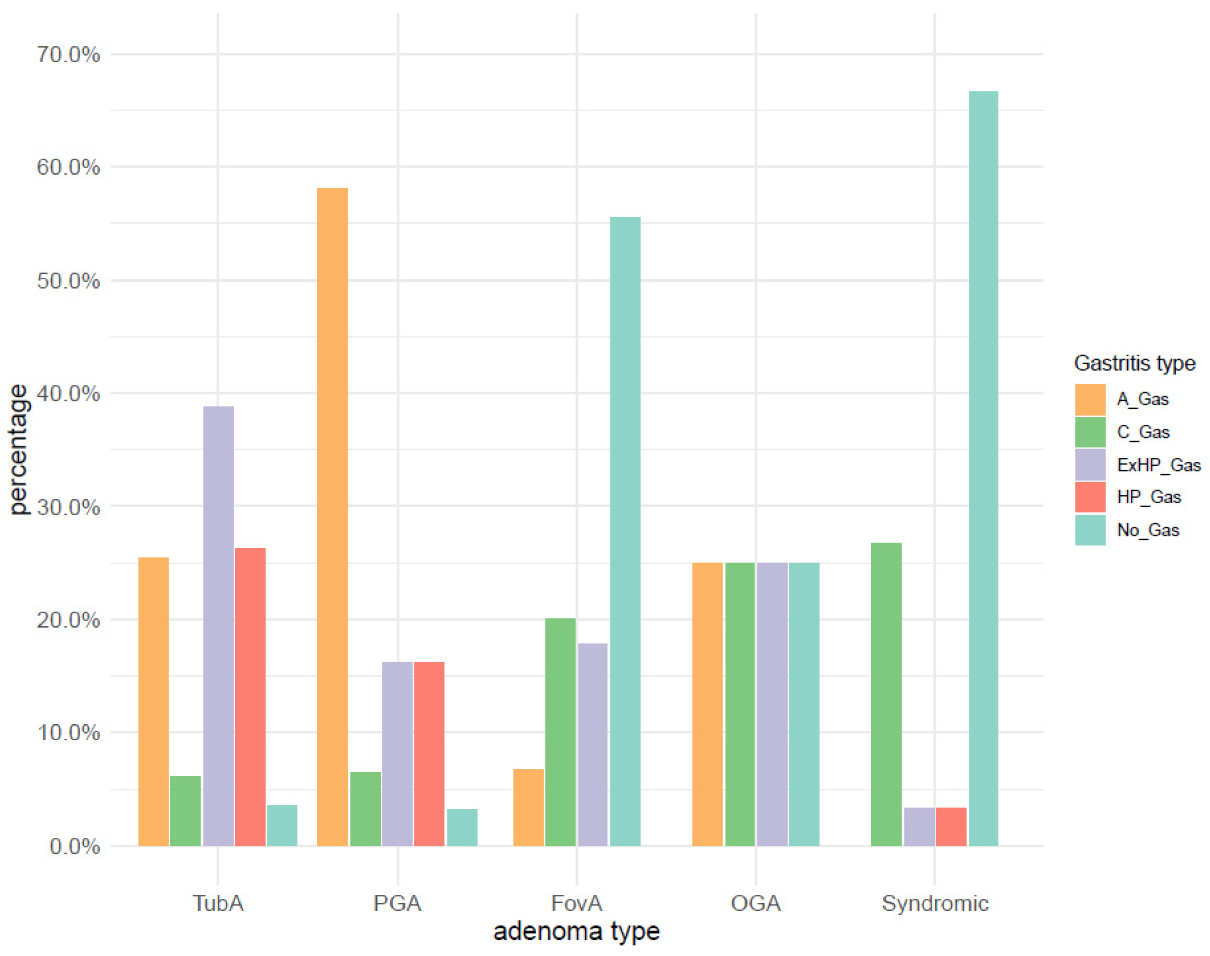 Microorganisms 09 00108 g005 Microorganisms 09 00108 g005