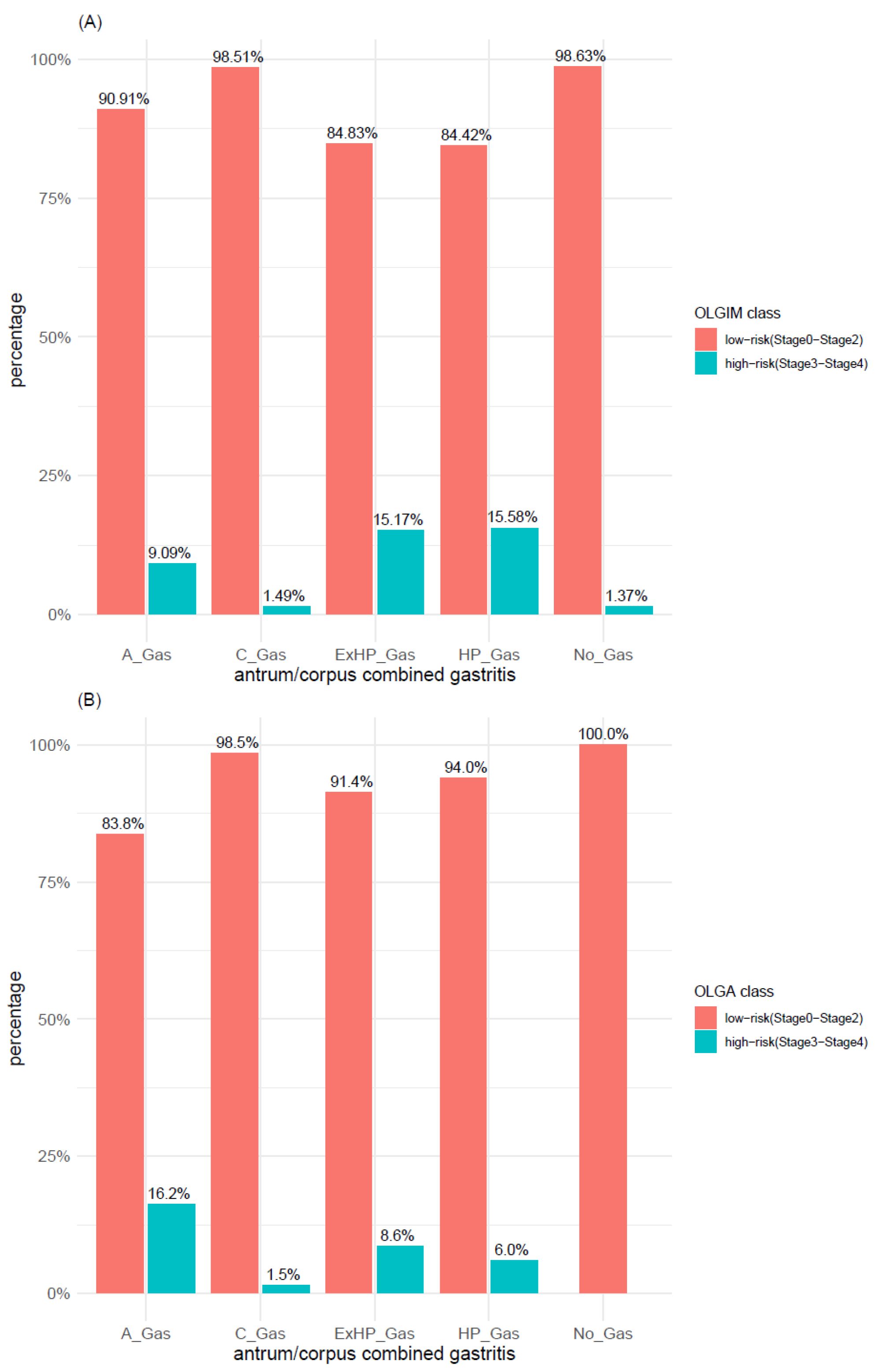 Microorganisms 09 00108 g008 Microorganisms 09 00108 g008